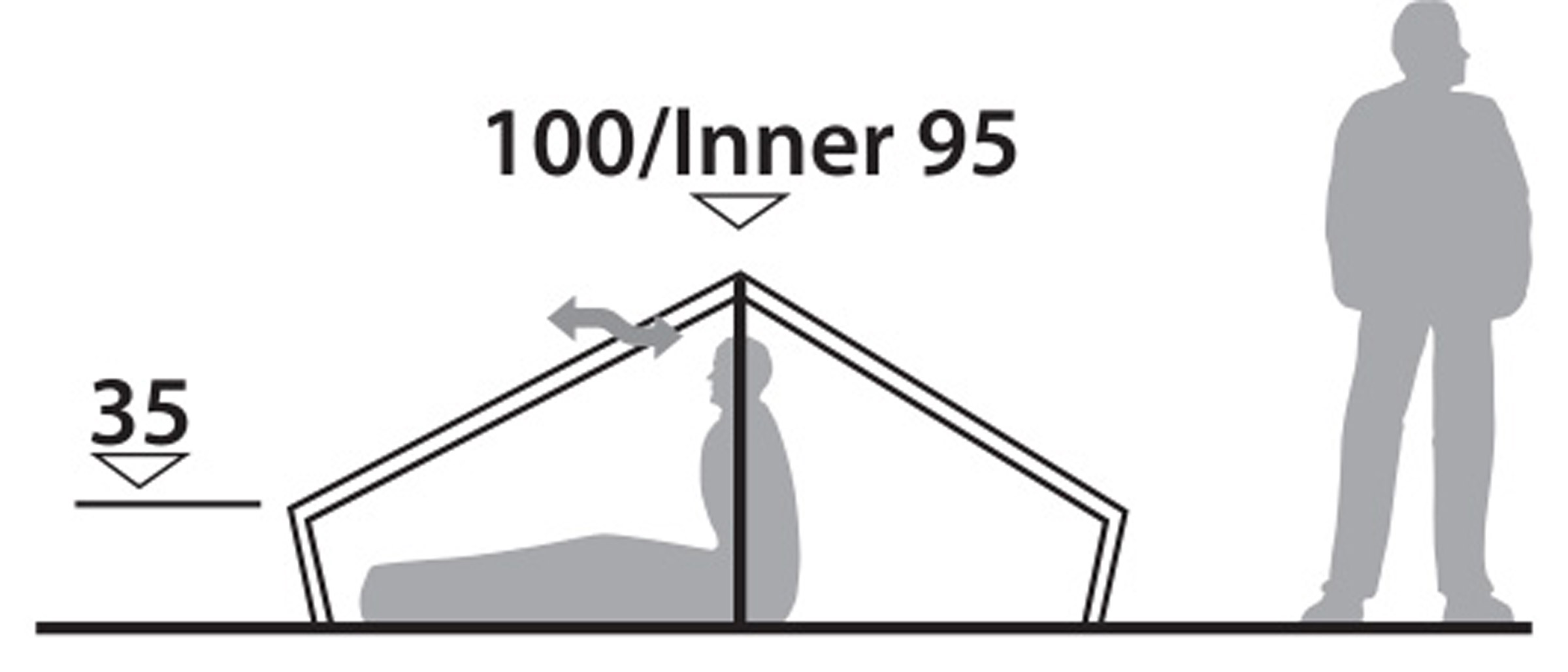 Chaser 2 LW, 2-Personers Telt