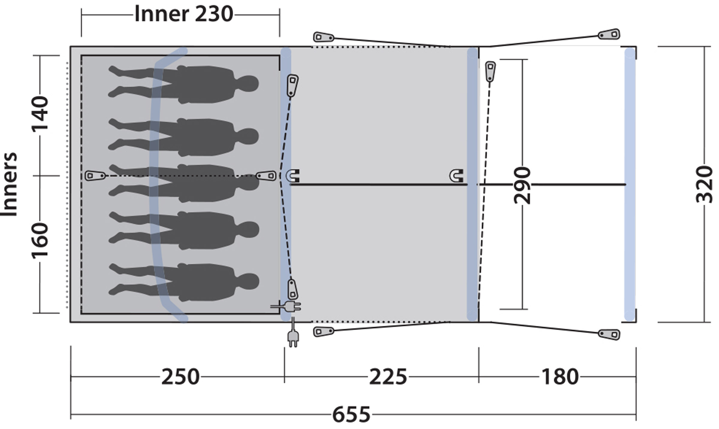 Iowa 5 Lufttelt, 5-Personers Telt