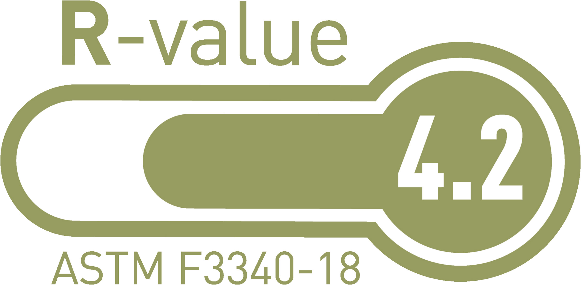 Camp SI Mat Regular Selvoppustende Liggeunderlag