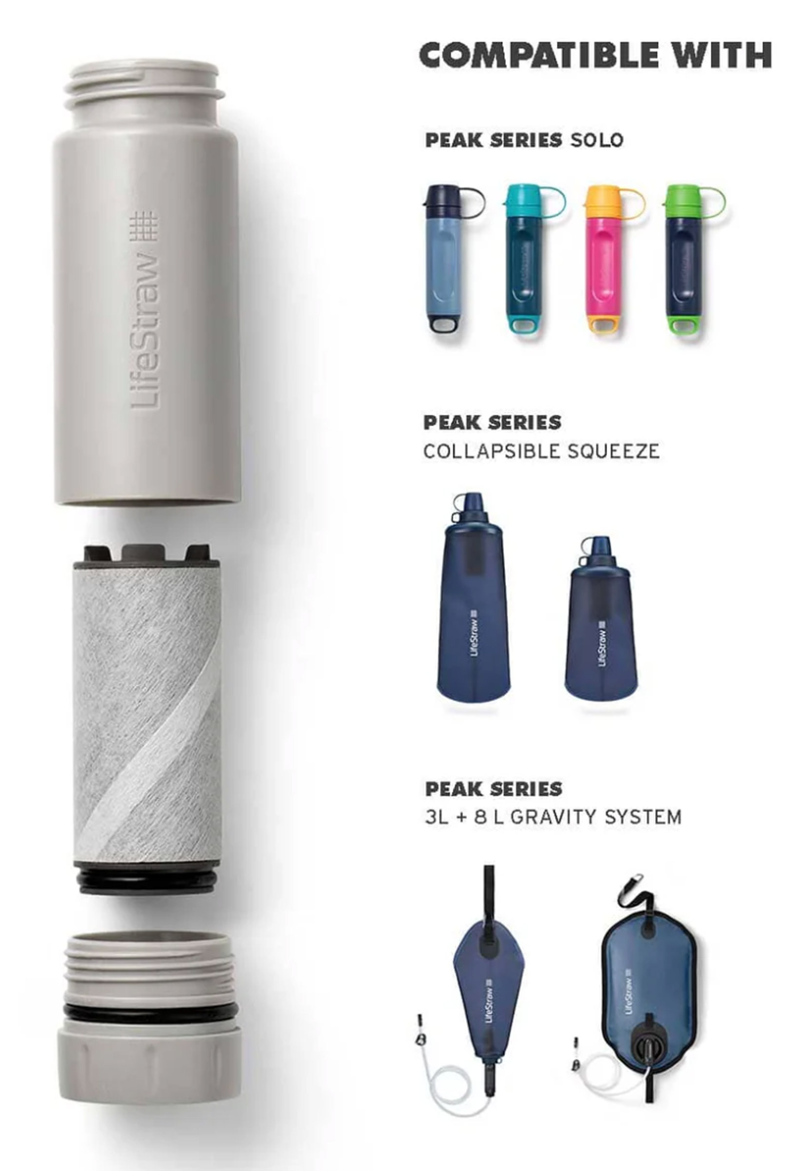 Peak Series Activated Carbon Filter Attachment Add-on