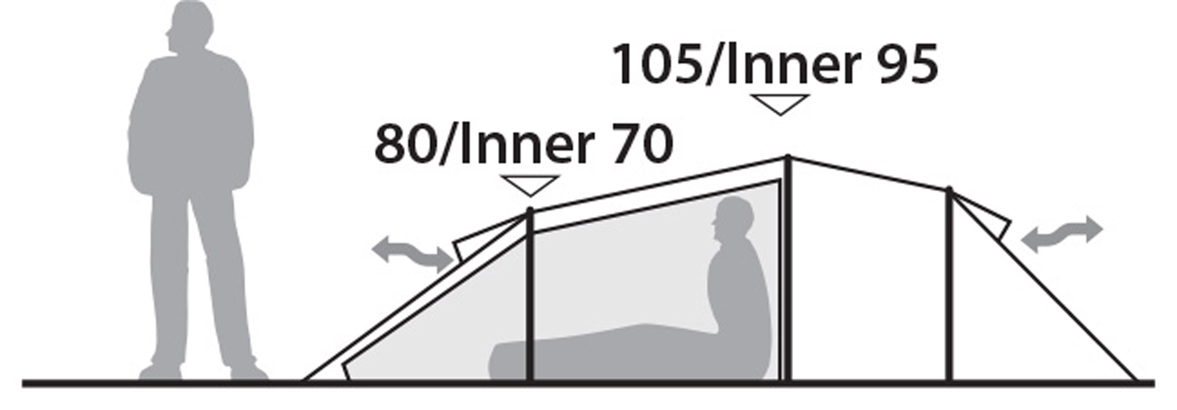 Voyager 2 EXP, 2-Personers Telt
