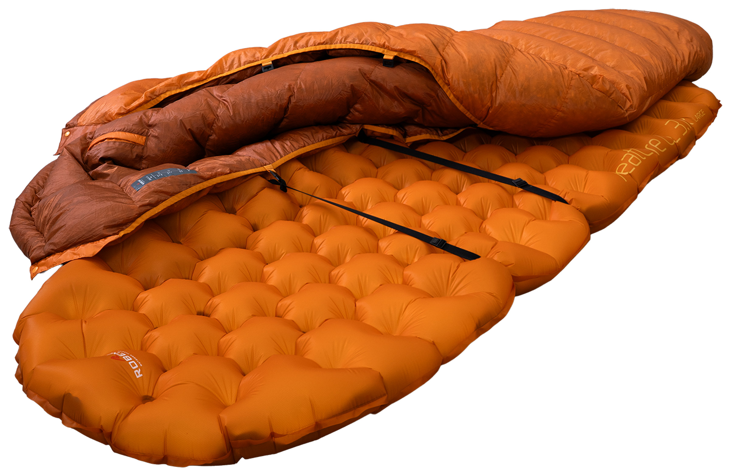 Scoria Quilt UL +6°C Long