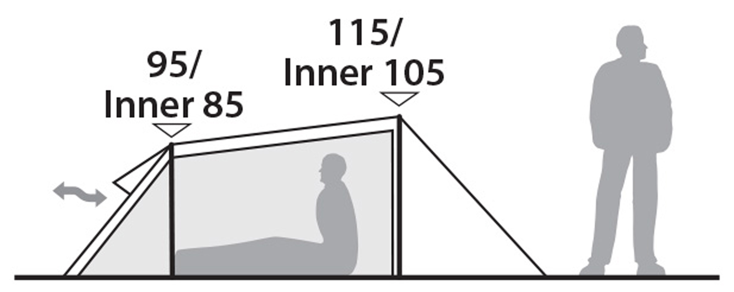 Sprinter 3 LW, 3-Personers Telt