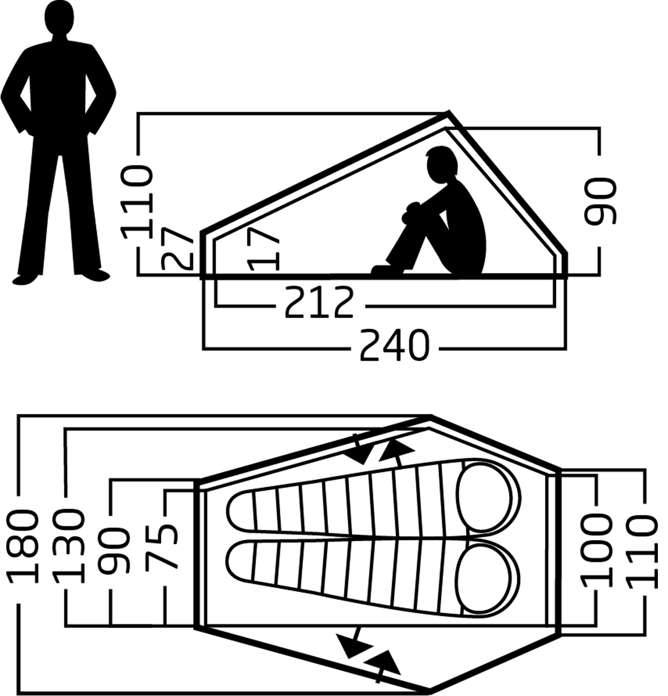 Telemark 2.2 PU 2.0, 2-Personers Telt