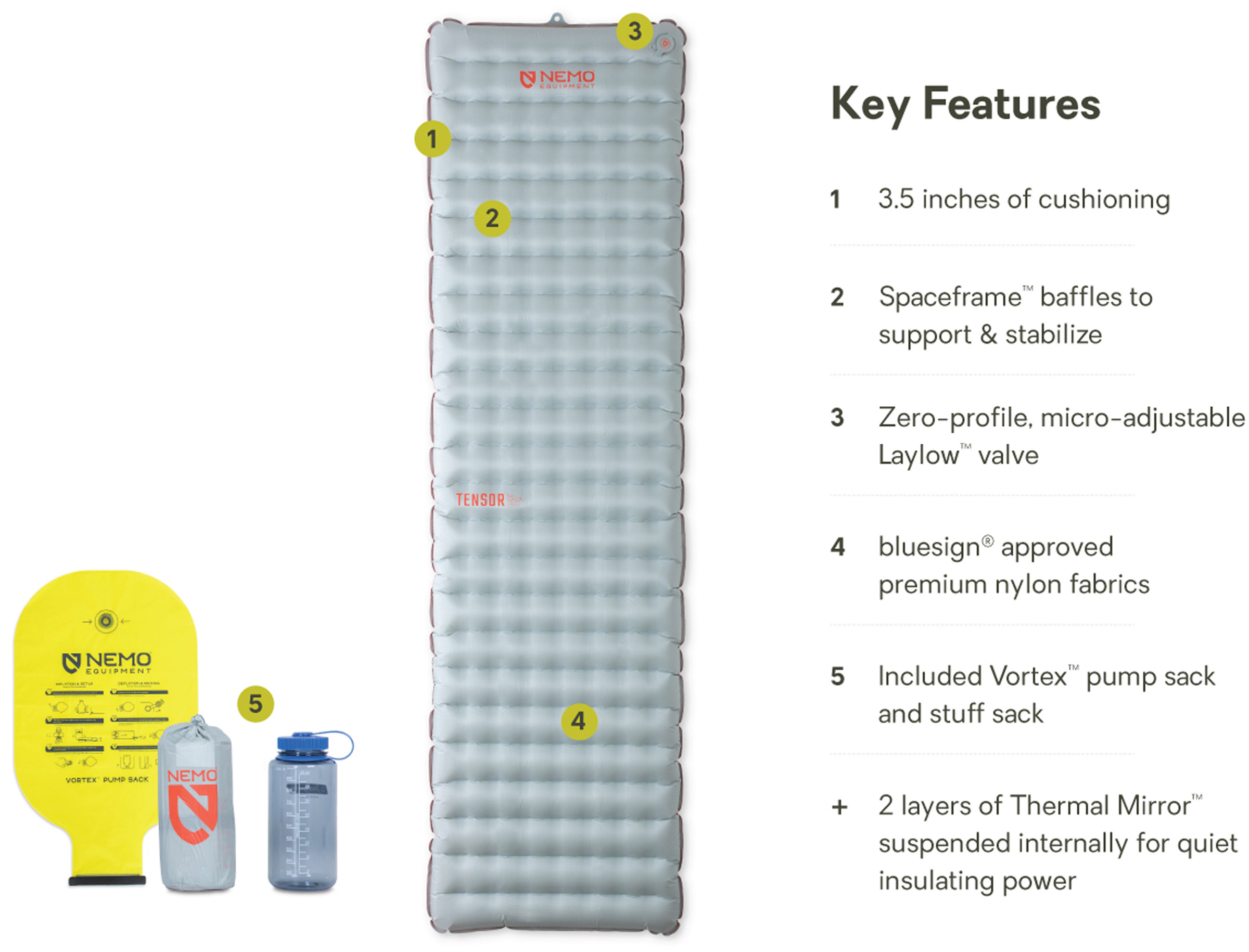 Tensor All-Season Regular Oppusteligt Liggeunderlag