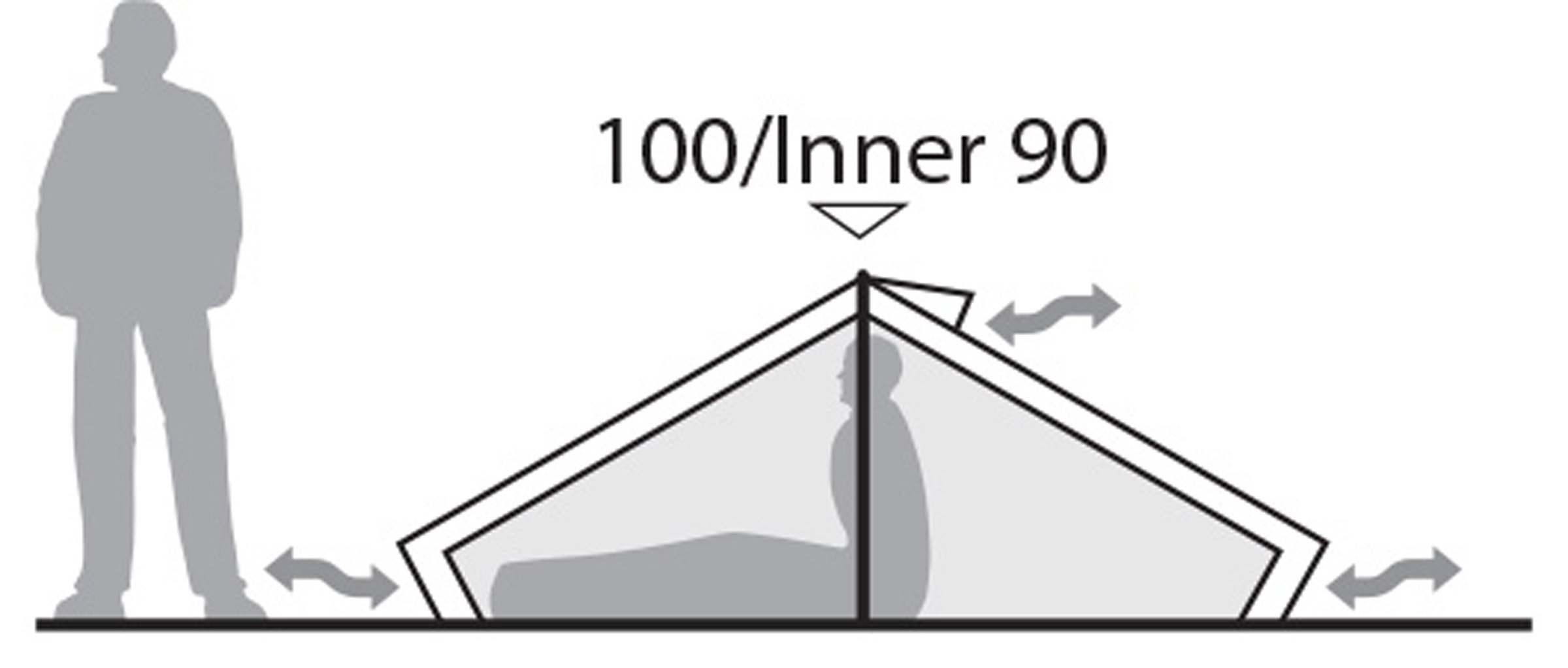 Starlight 1 EXP, 1-Persons Telt