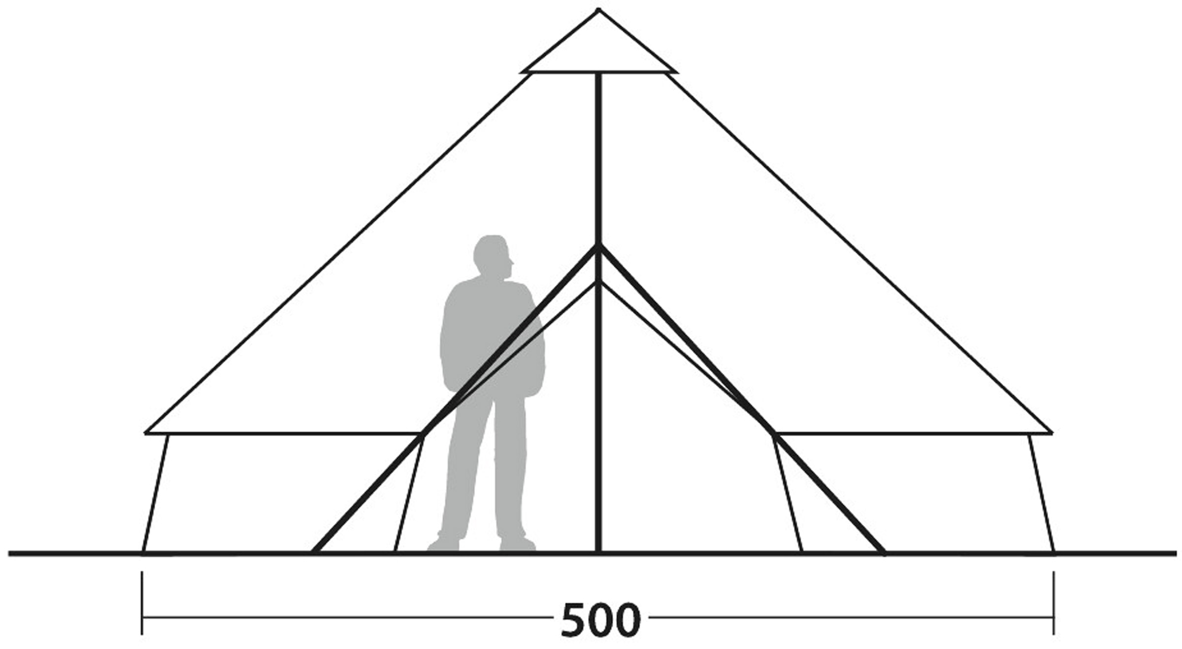 Klondike 10 Grande PRS, 10-Personers Tipitelt