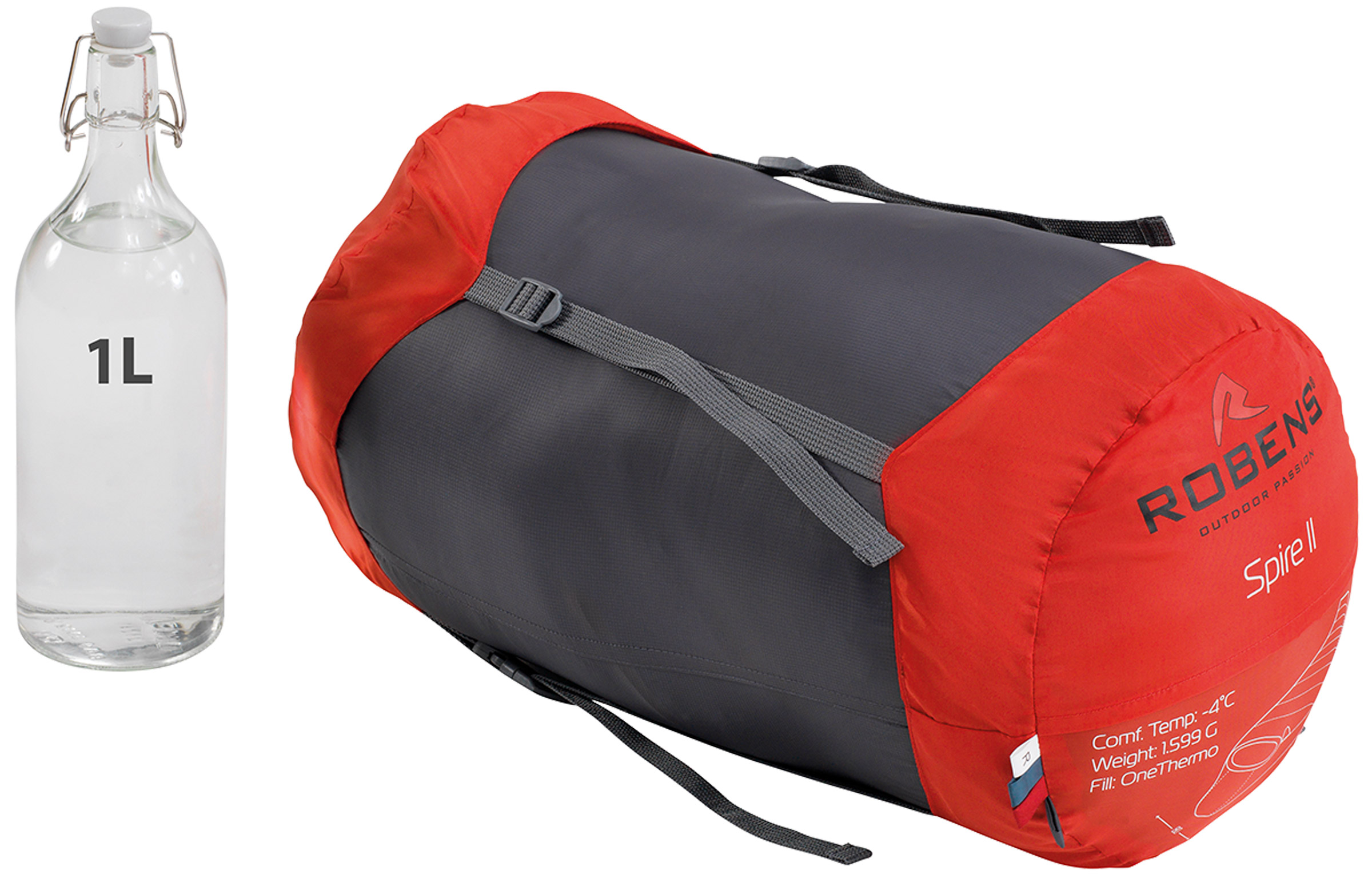 Spire II -4°C Fibersovepose