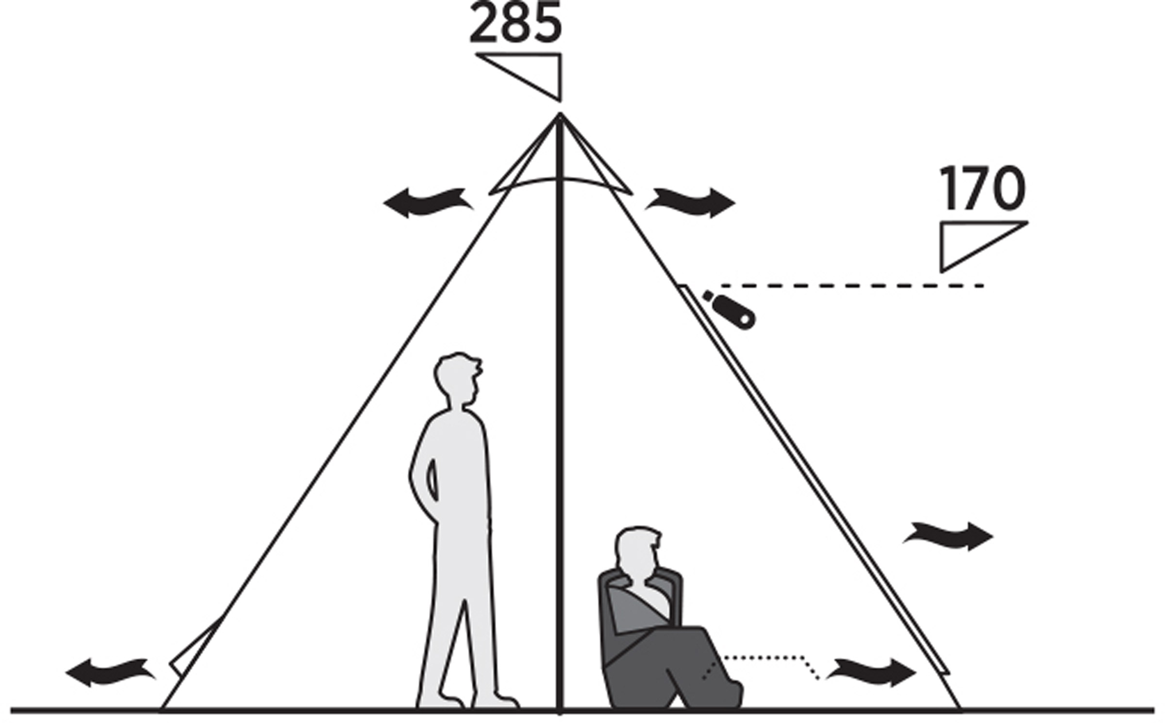 Rands Tipi, 8-Personers Tipitelt