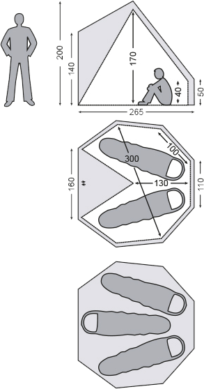 Asgard 7.1 Technical Cotton, 3-Personers Bomuldstelt