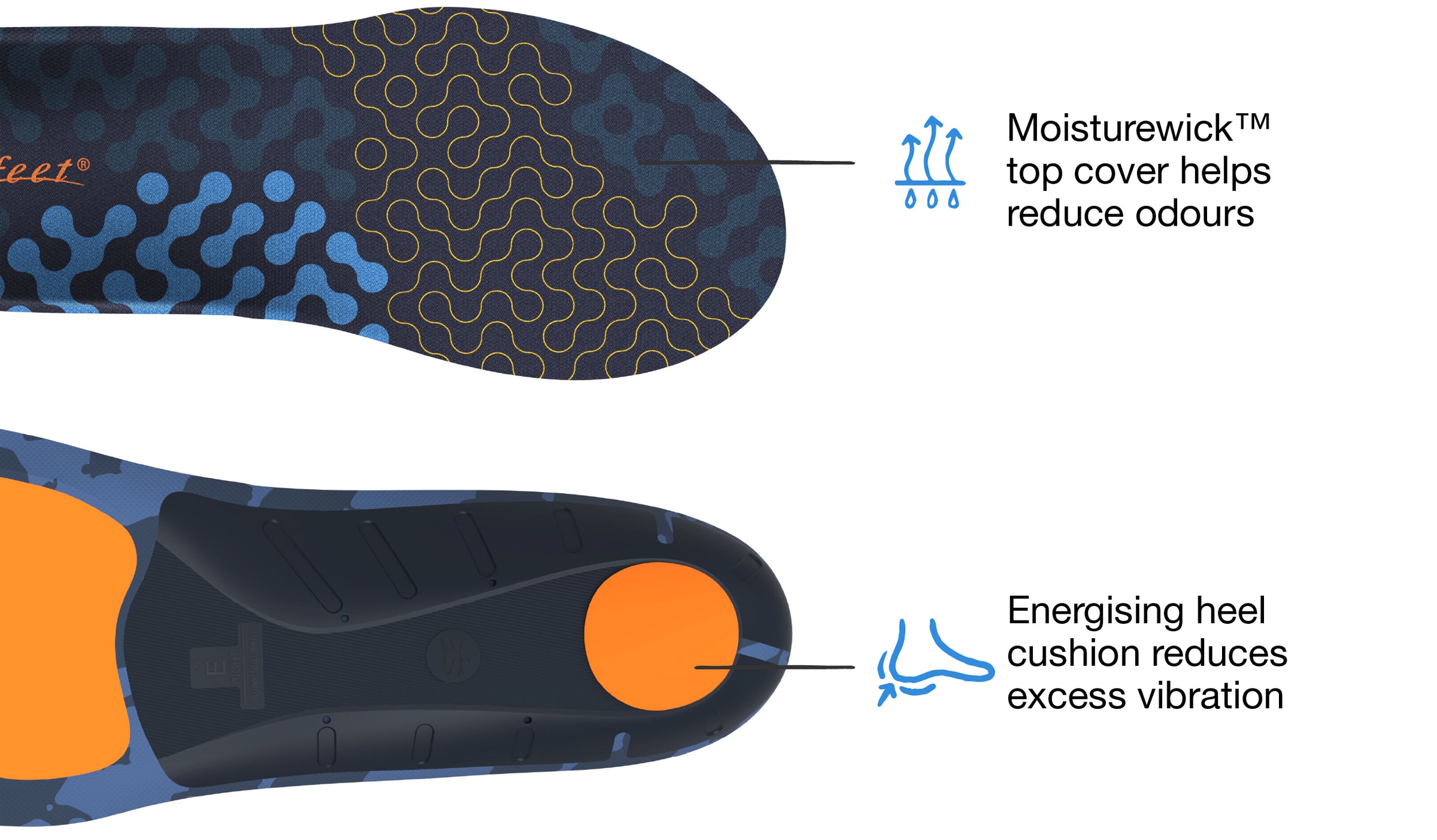 Active Cushion Medium Arch