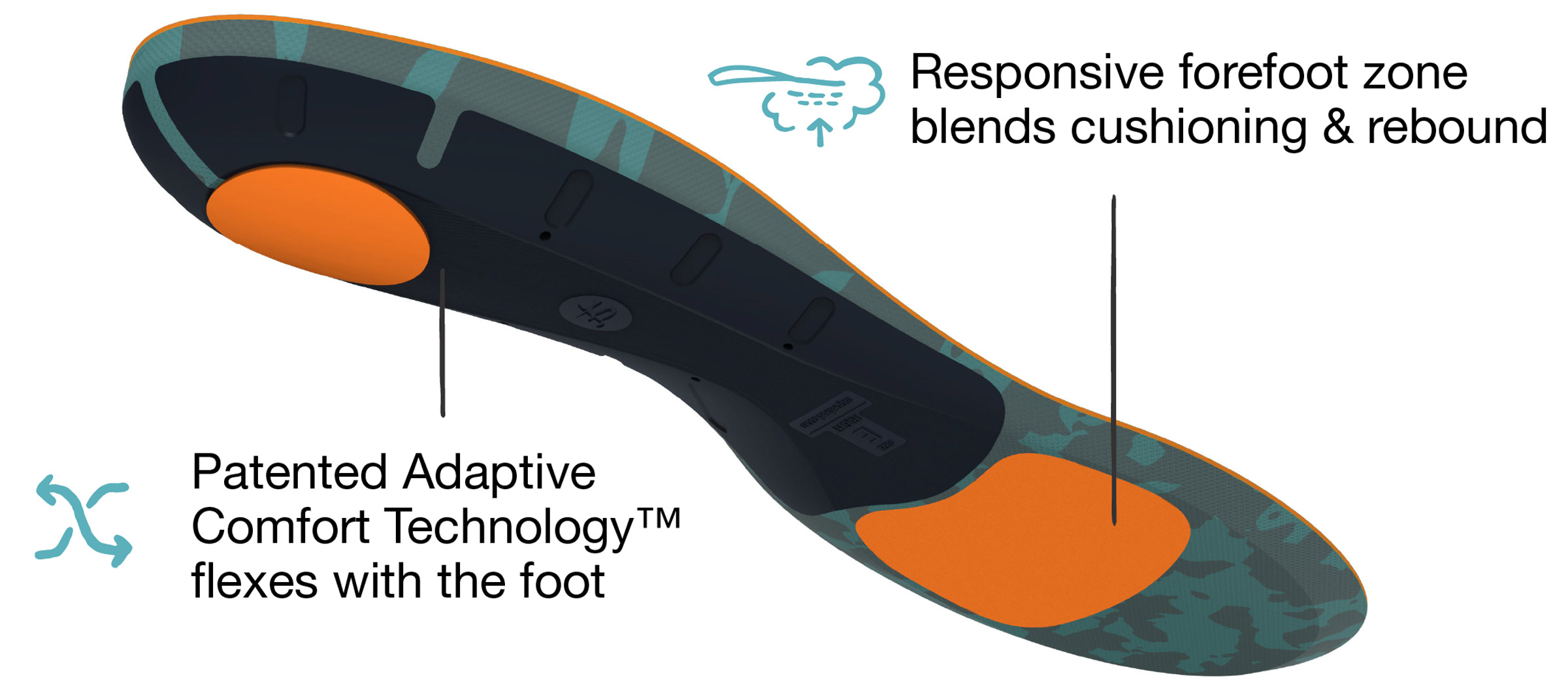Active Cushion High Arch