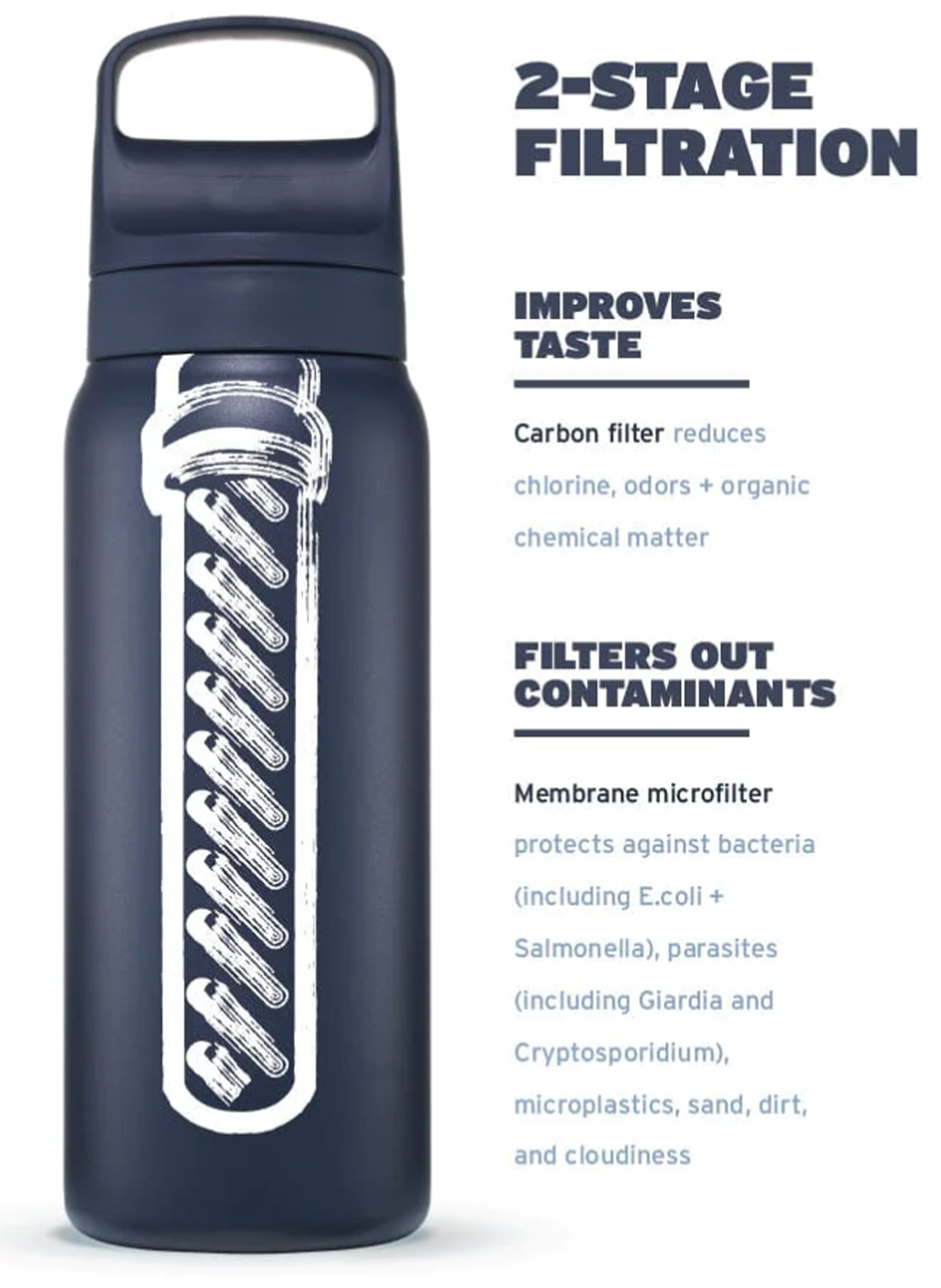 Go 0.7 ltr Stålflaske med Vandrensning