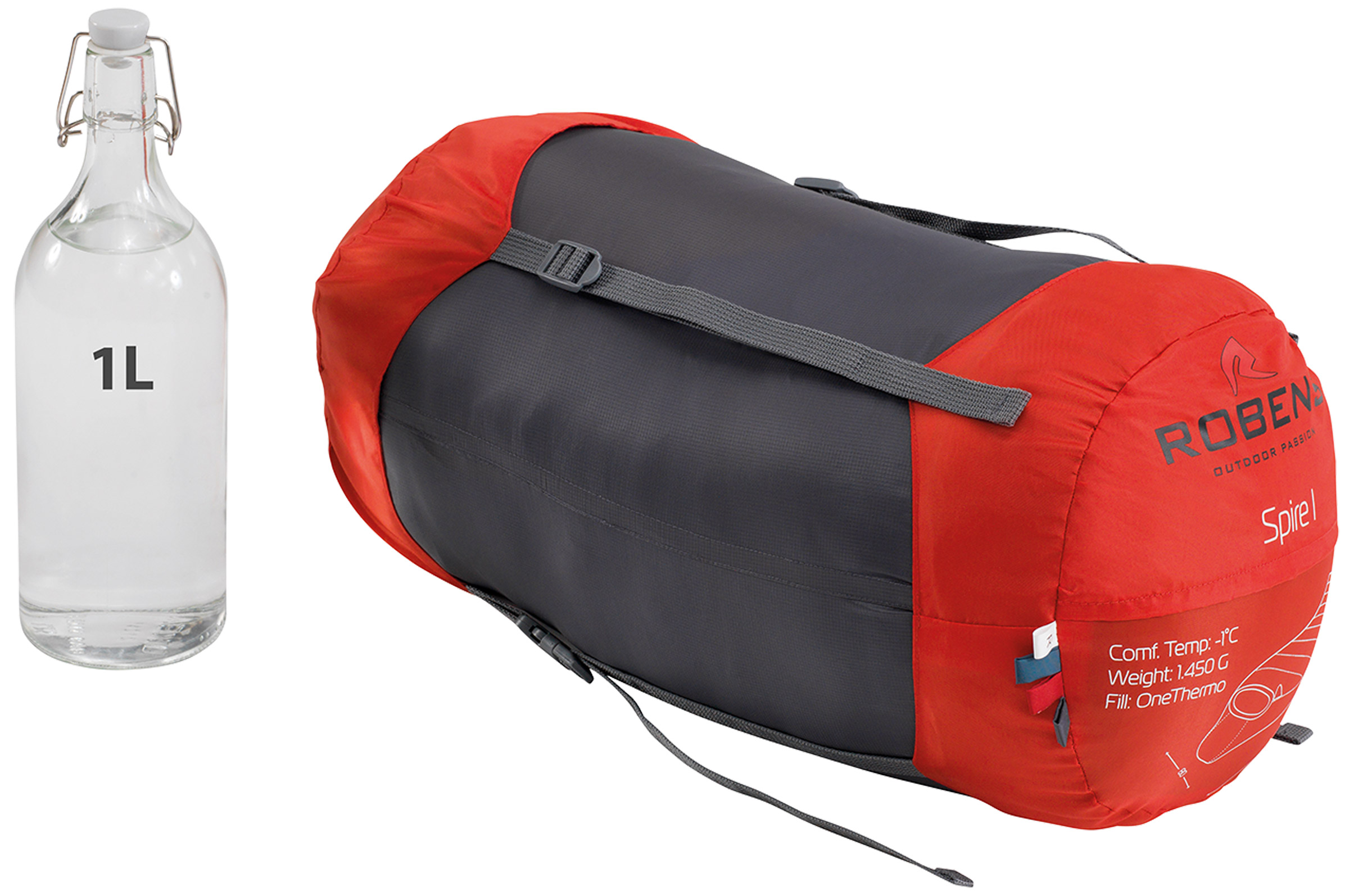 Spire I -1°C Fibersovepose