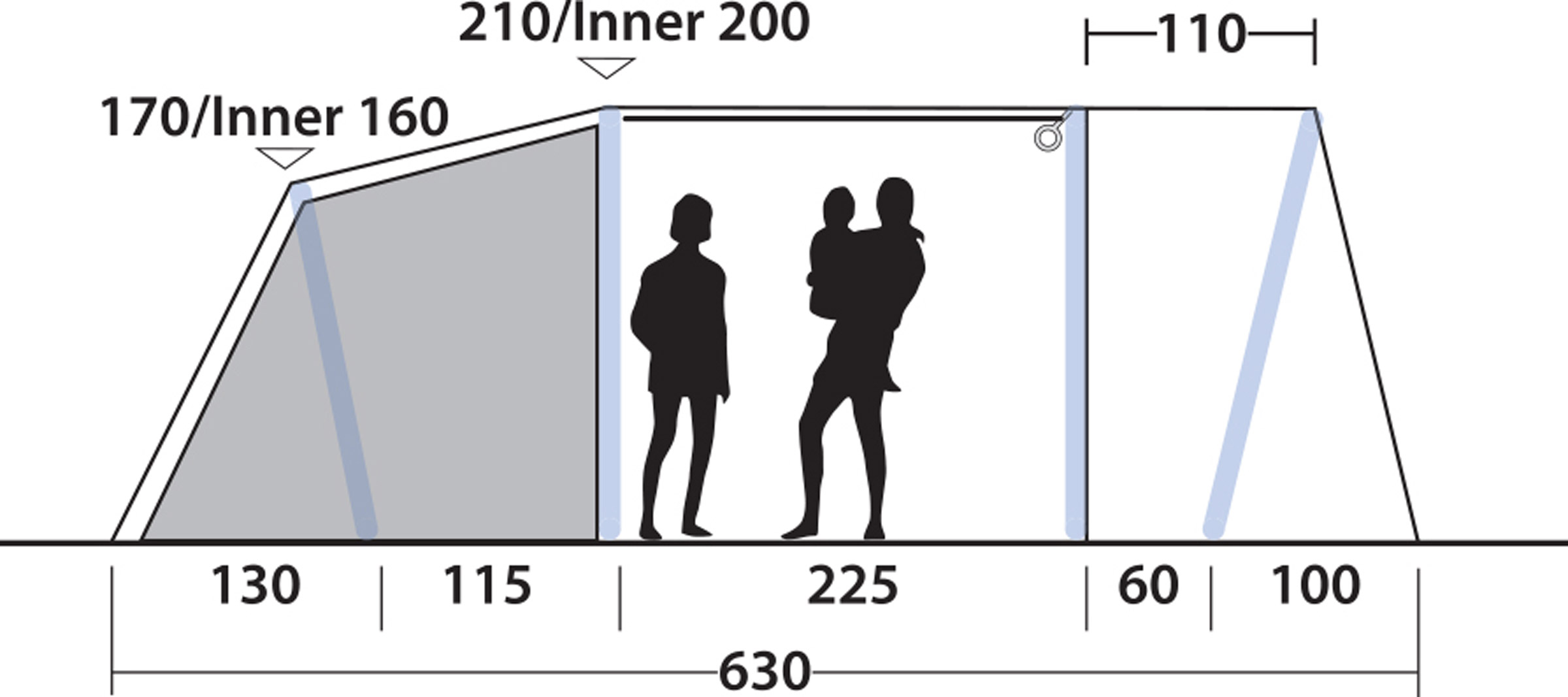 Sacramento 4 Lufttelt, 4-Personers Telt