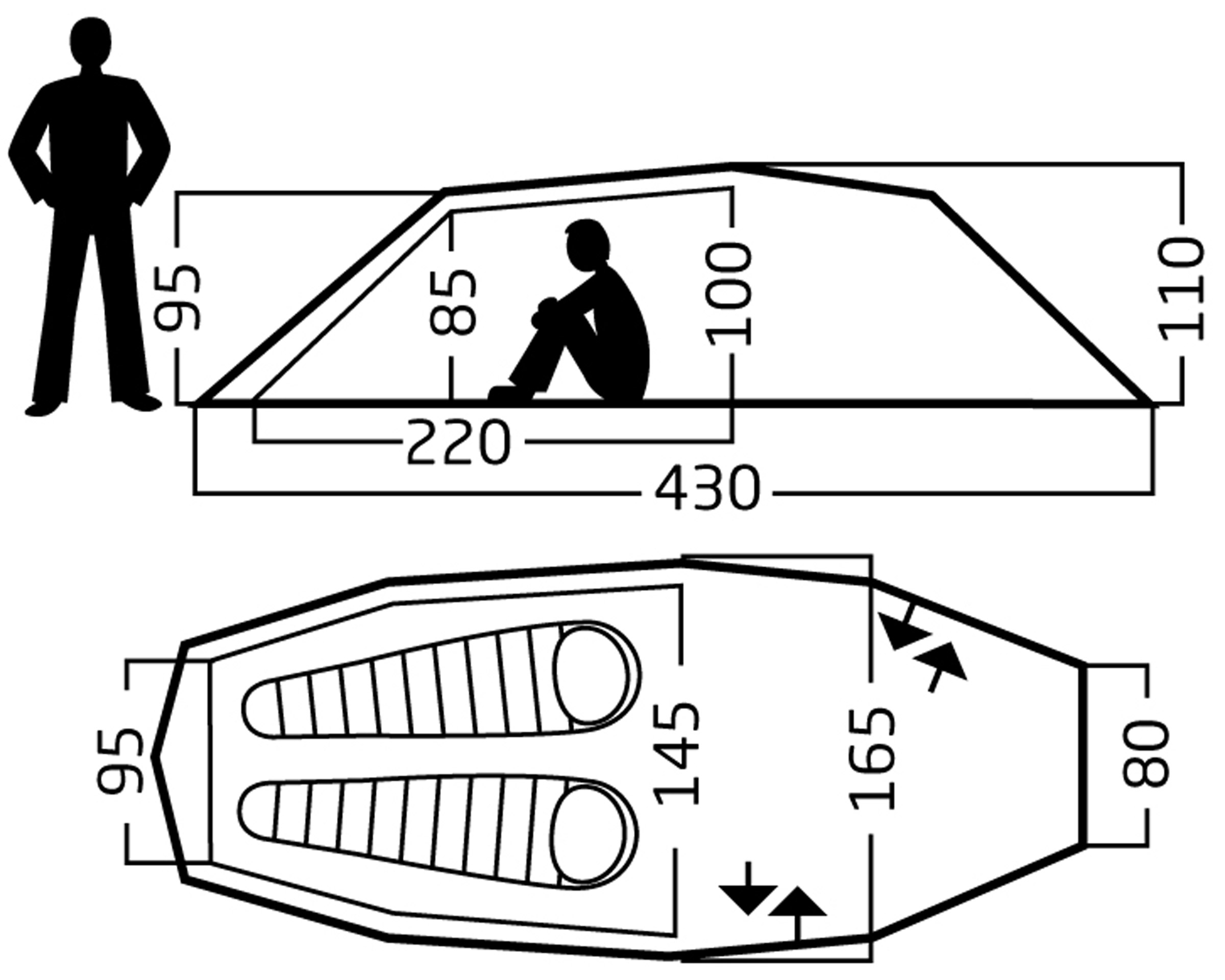 Seiland 2 SP Footprint