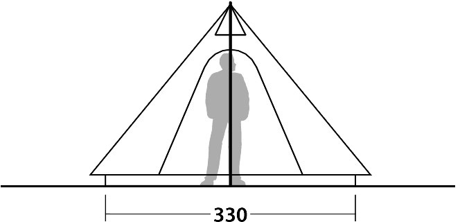 Fairbanks 7 Grande, 7-Personers Tipitelt