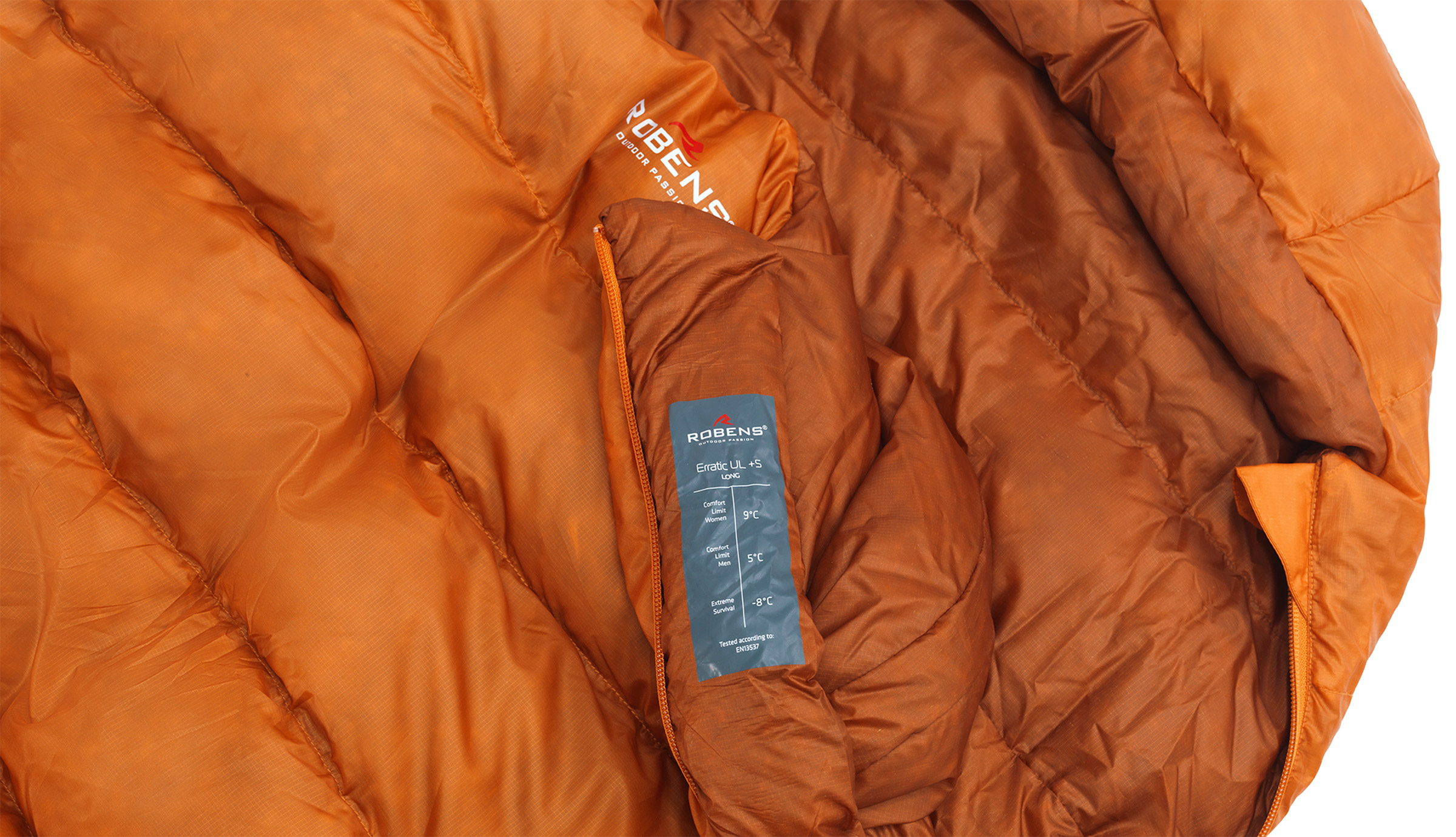 Scoria UL +6°C Long Dunsovepose