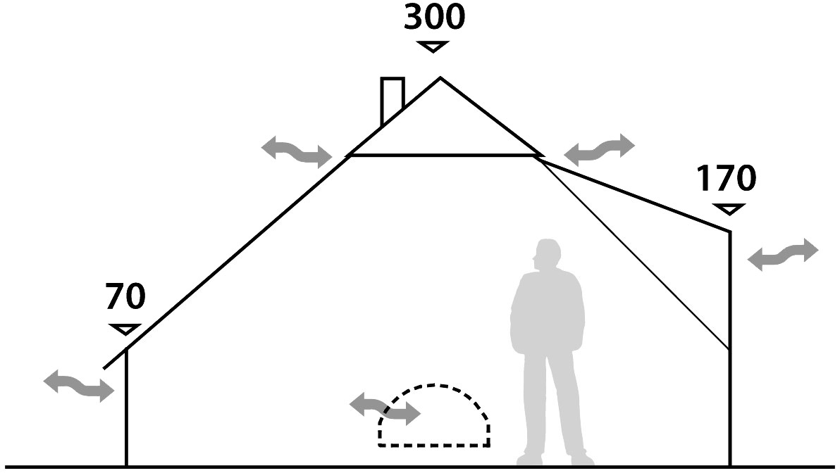 Klondike 10 Grande, 10-Personers Bomuldstelt