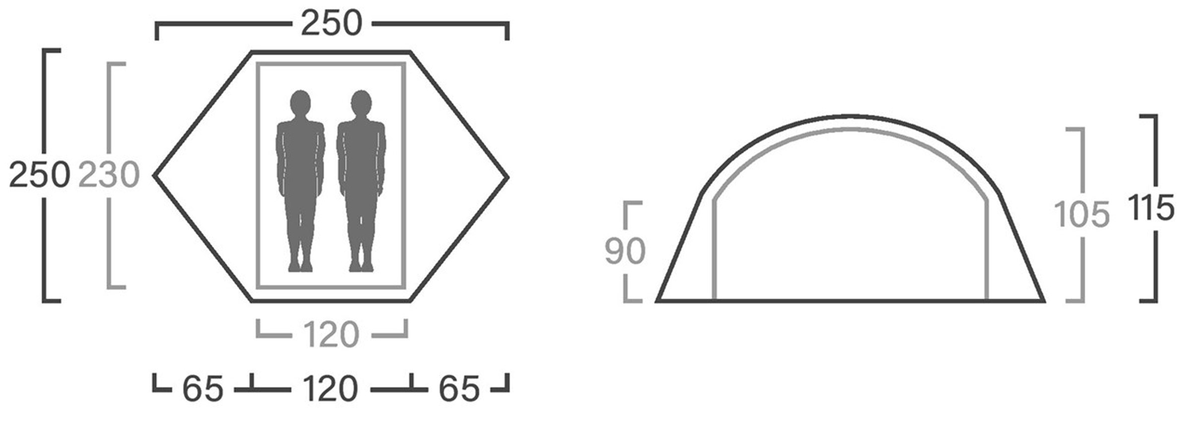 Reinsfjell Pro 2, 2-Personers Telt