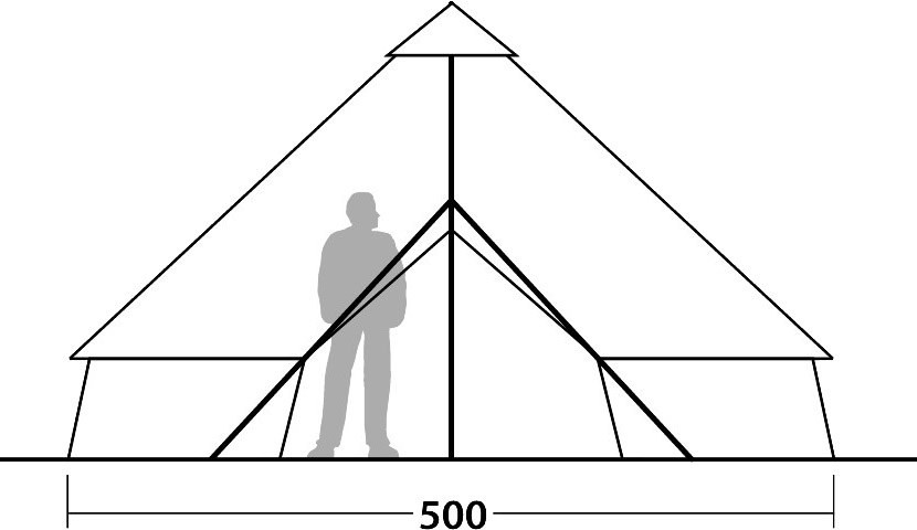 Klondike 10 Grande, 10-Personers Bomuldstelt