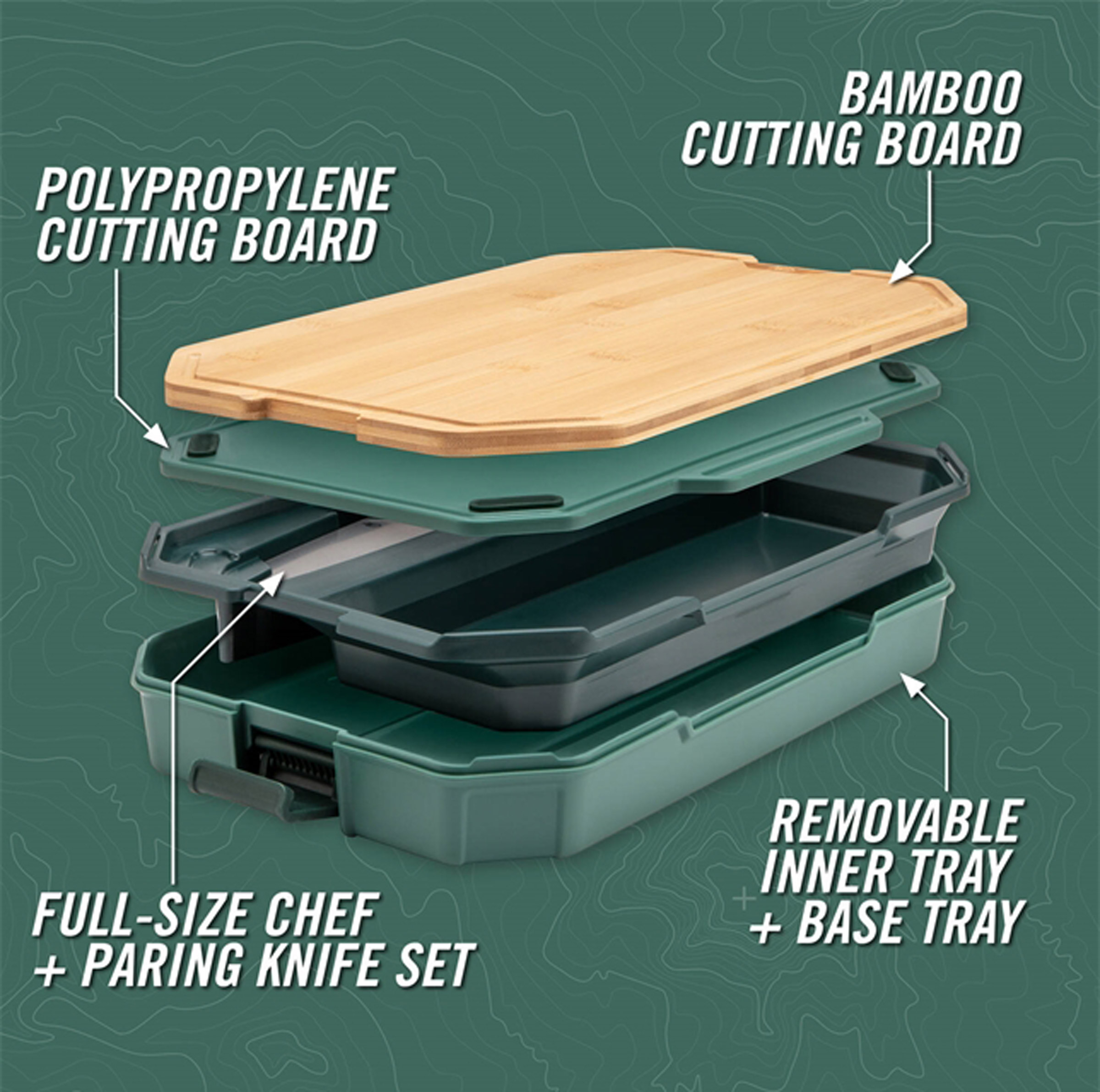 ComplEAT Cutting Board Set
