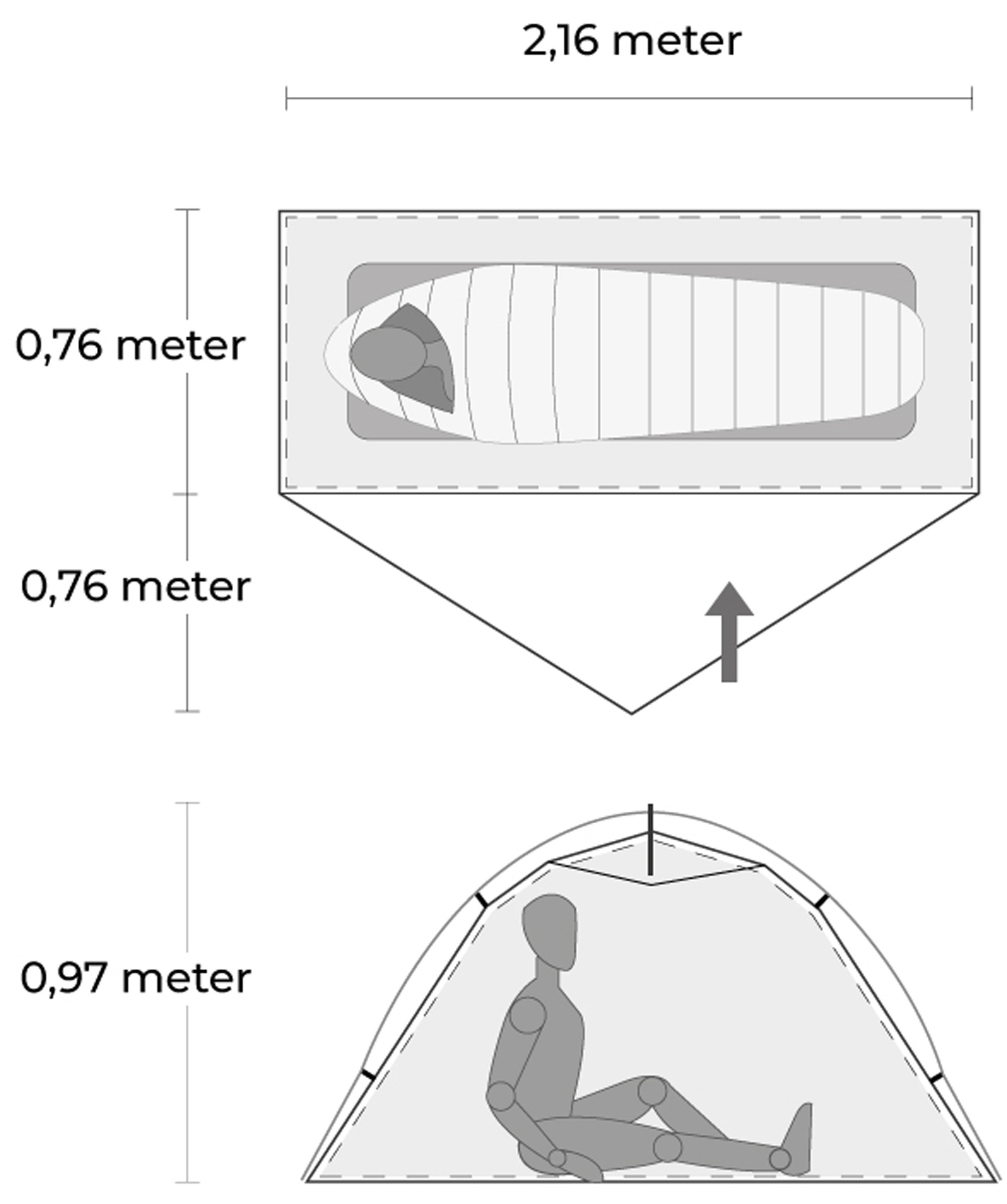 Hubba Hubba Bikepack 1, 1-Persons Telt