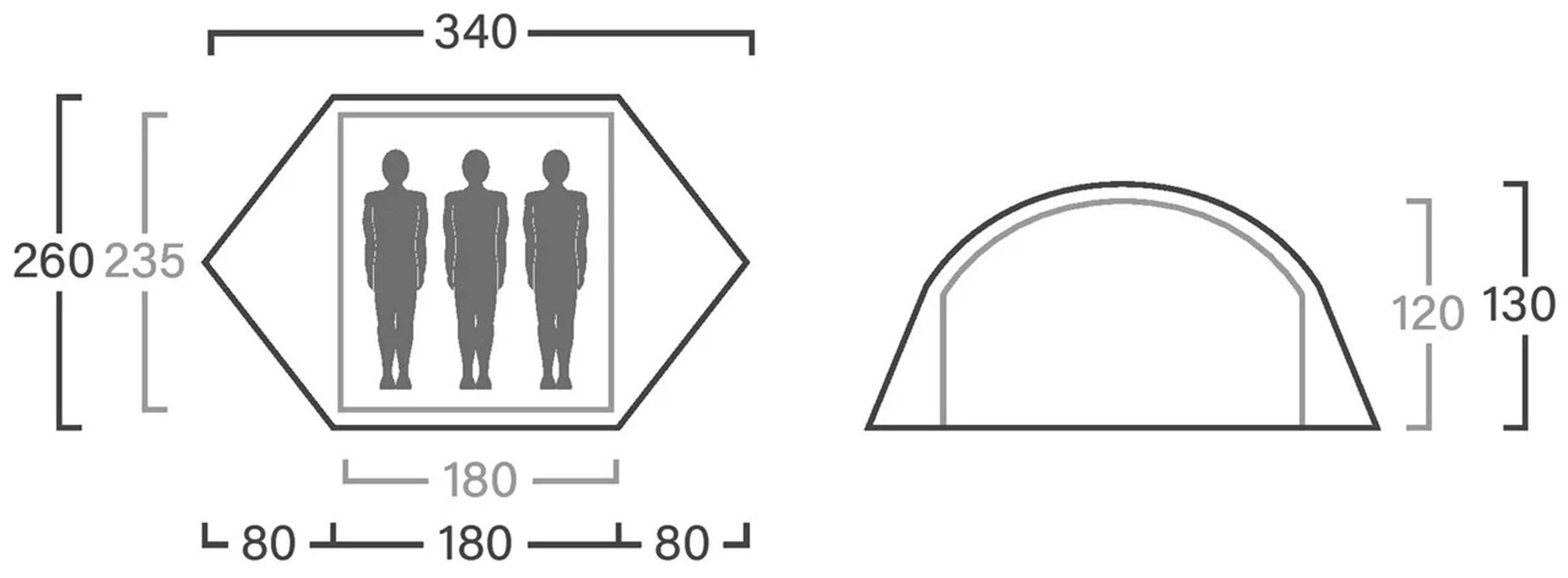 Reinsfjell Pro 3, 3-Personers Telt