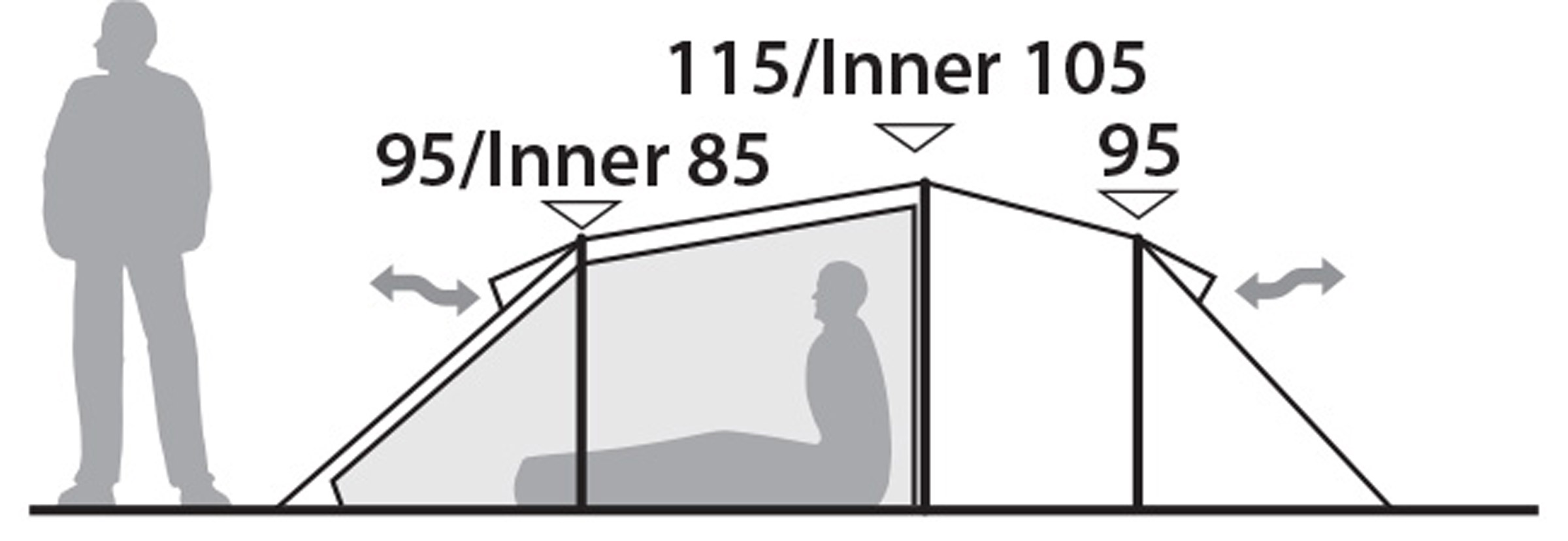 Voyager 3 EXP, 3-Personers Telt