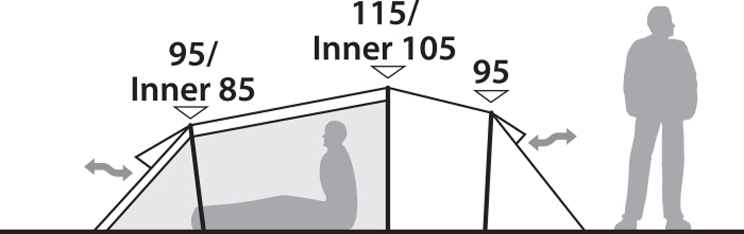 Roamer 3 LW, 3-Personers Telt
