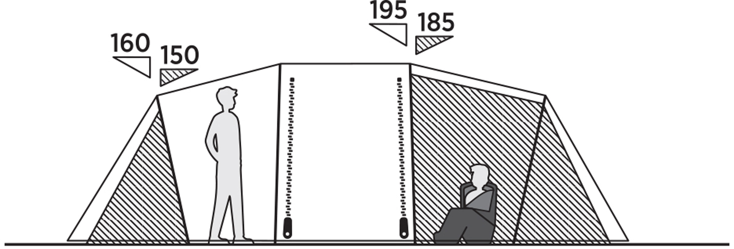 Leka Twin 6, 6-Personers Telt