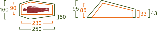 Ringstind Superlight 1, 1-Persons Telt