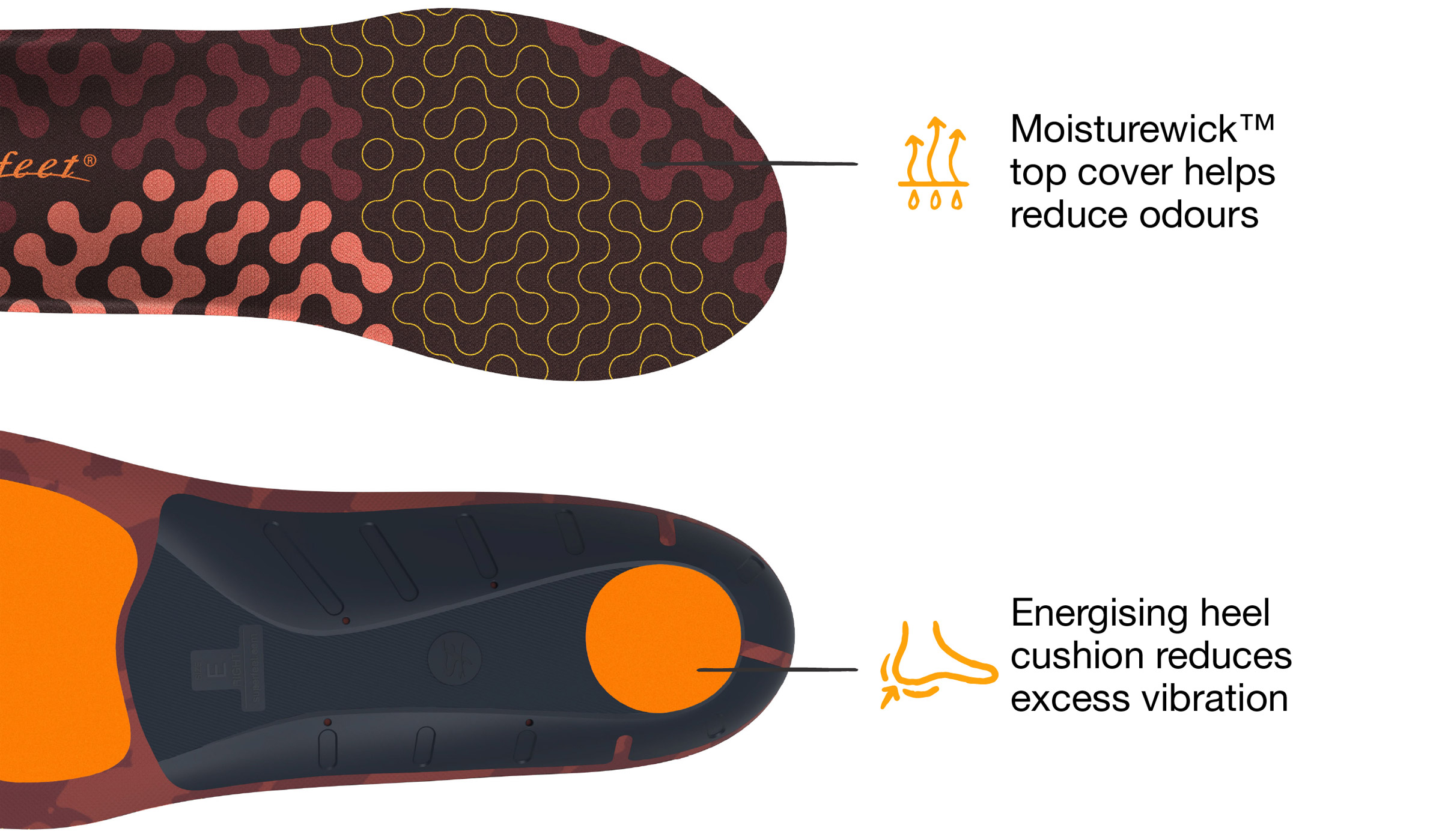 Active Cushion Low Arch