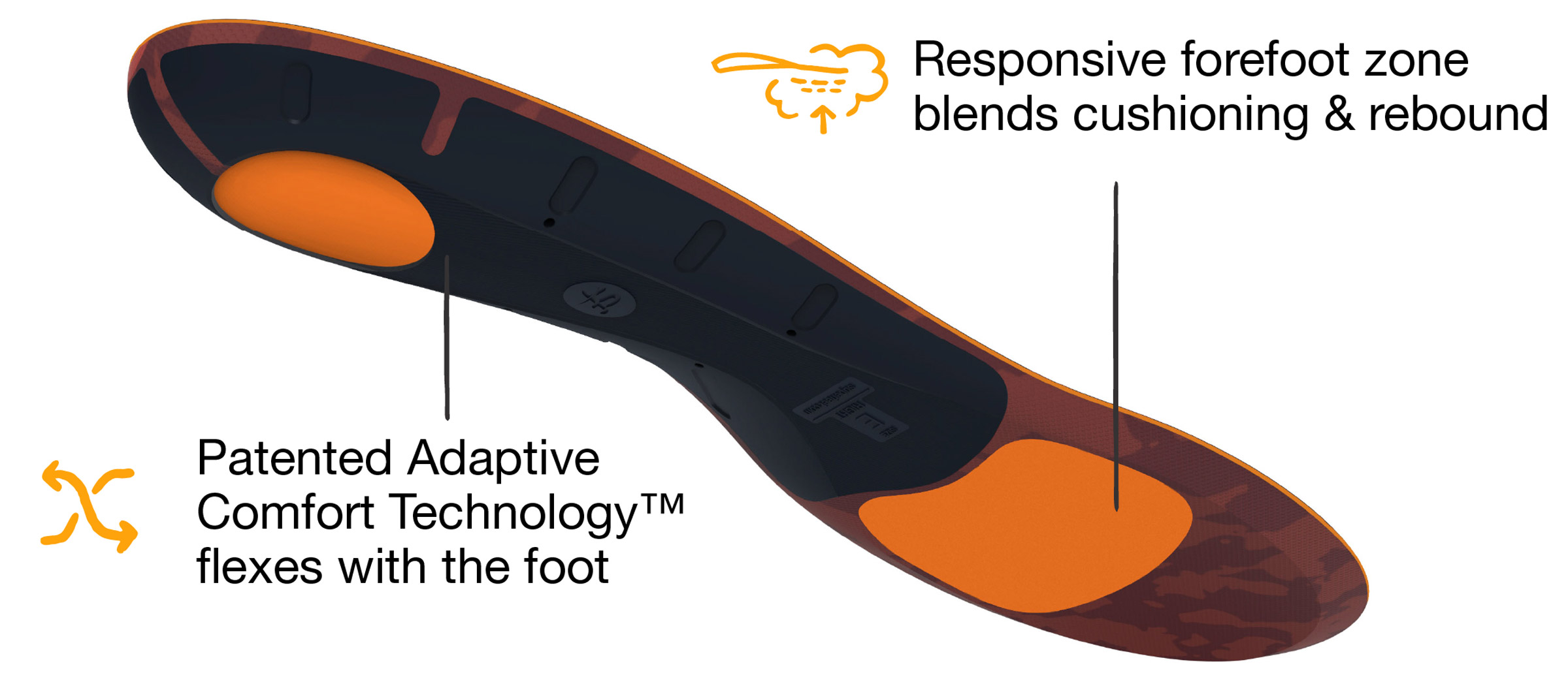 Active Cushion Low Arch