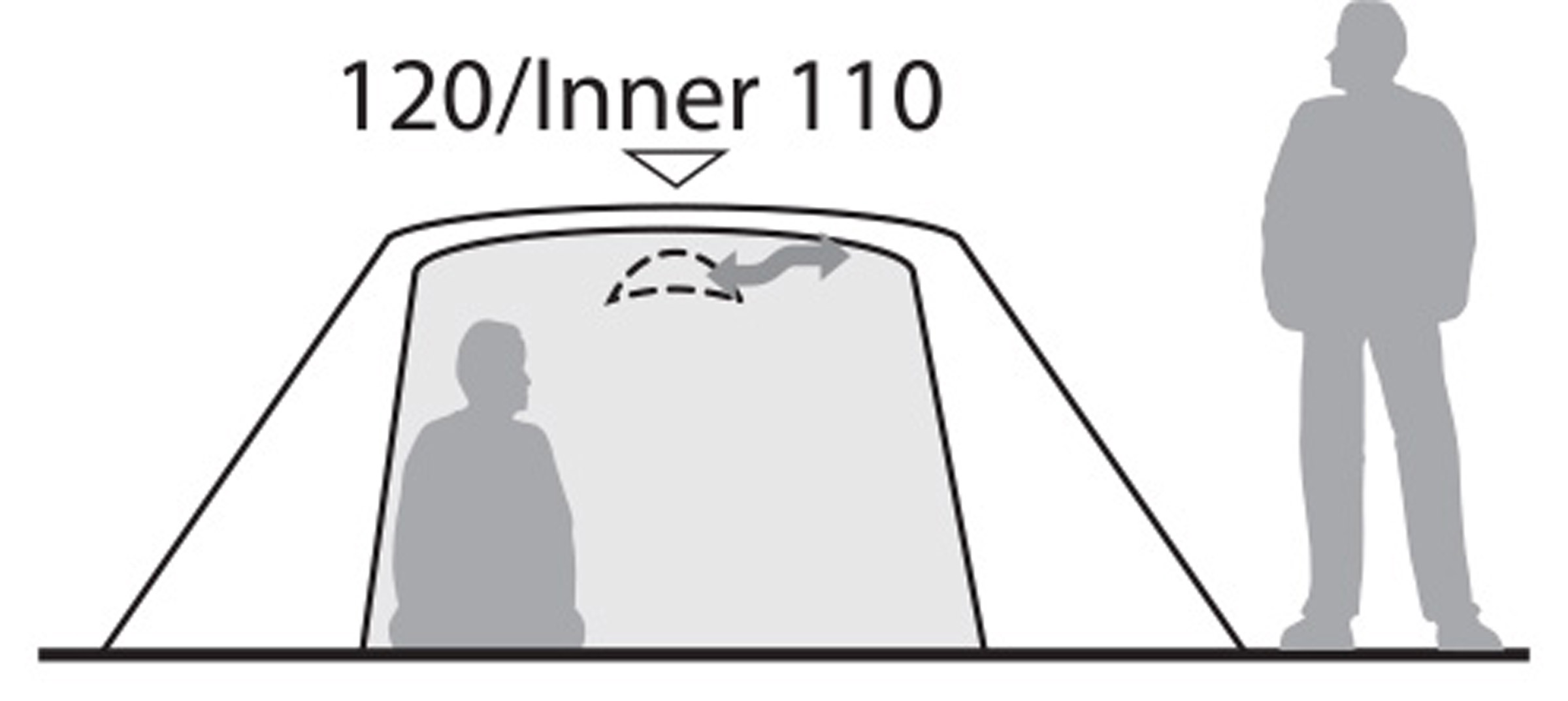 Lodge 3 EXP, 3-Personers Telt