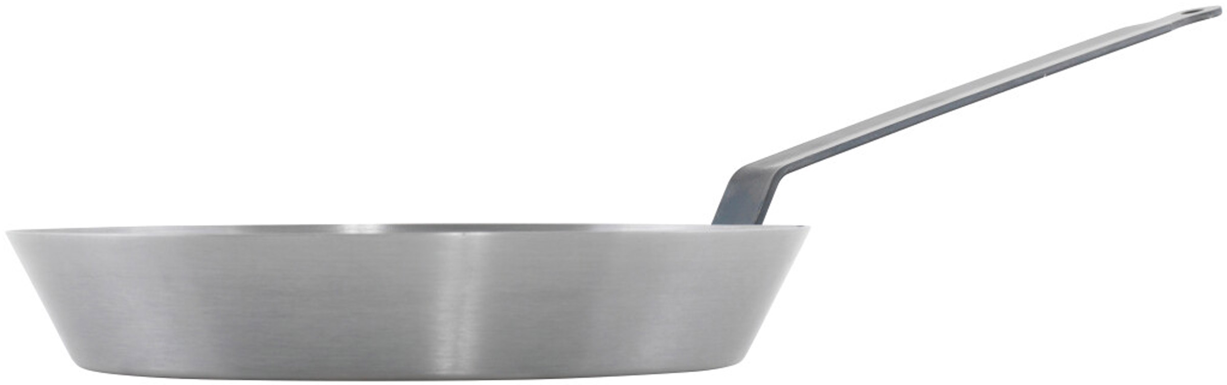 Smokey Hill Bålpande