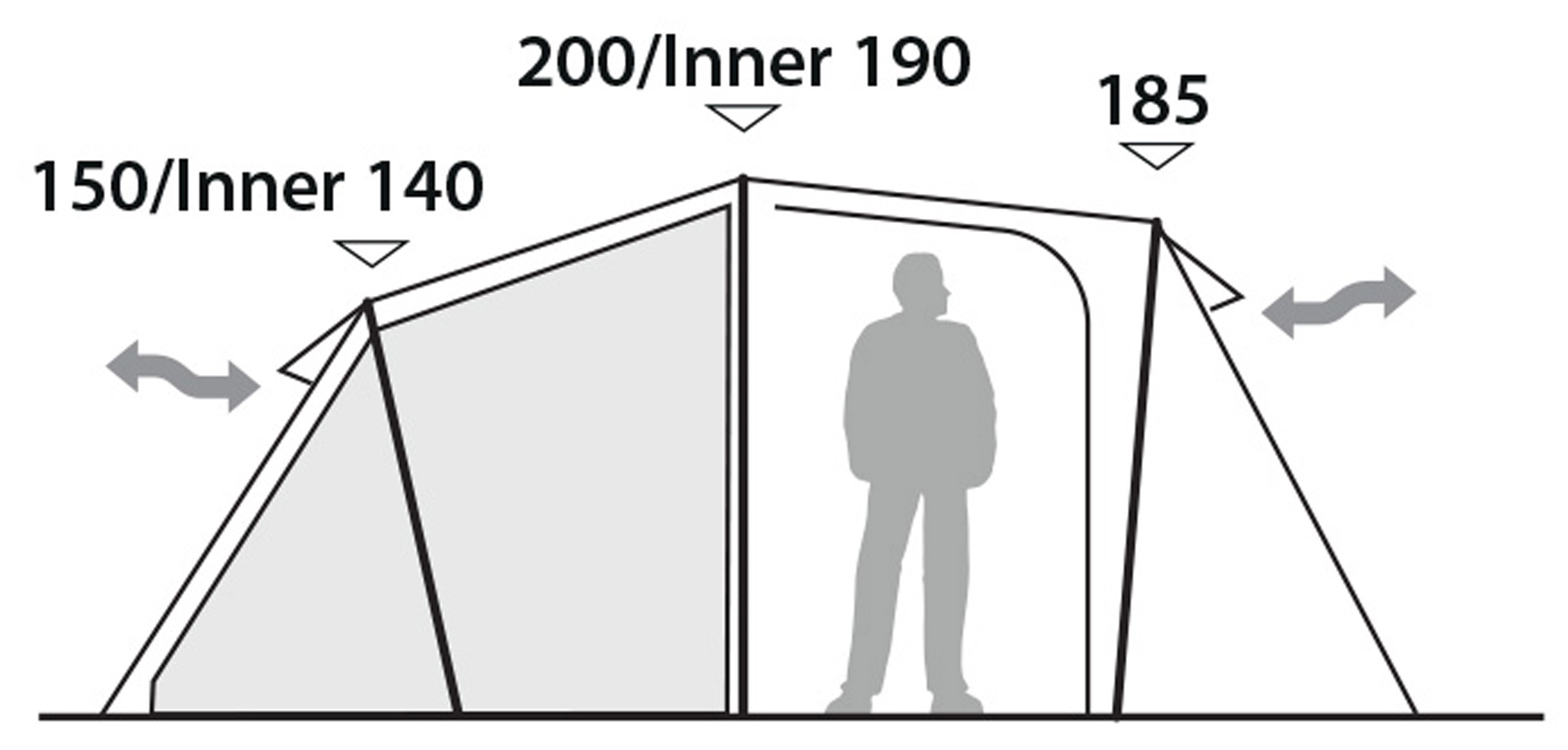 Cima Versa 4, 4-Personers Telt