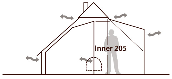 Indertelt Klondike & Settler Field