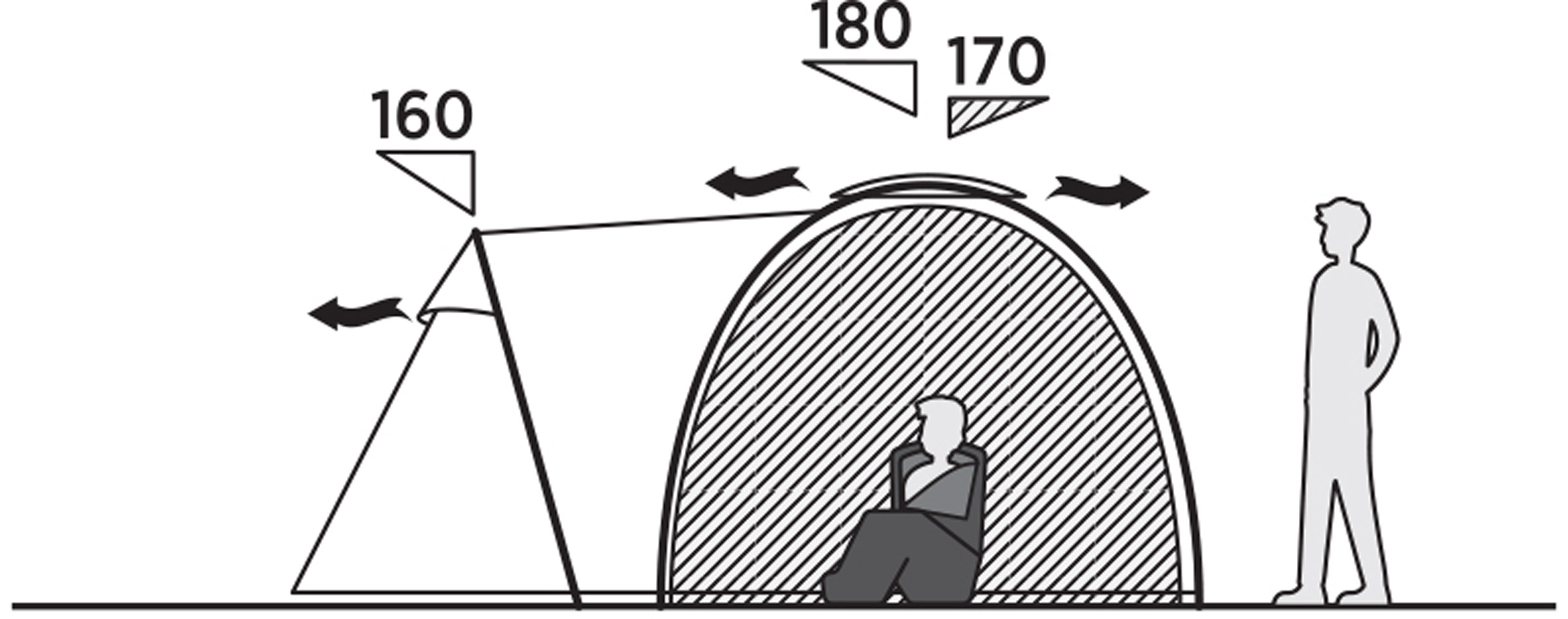 Kinn 4, 4-Personers Telt