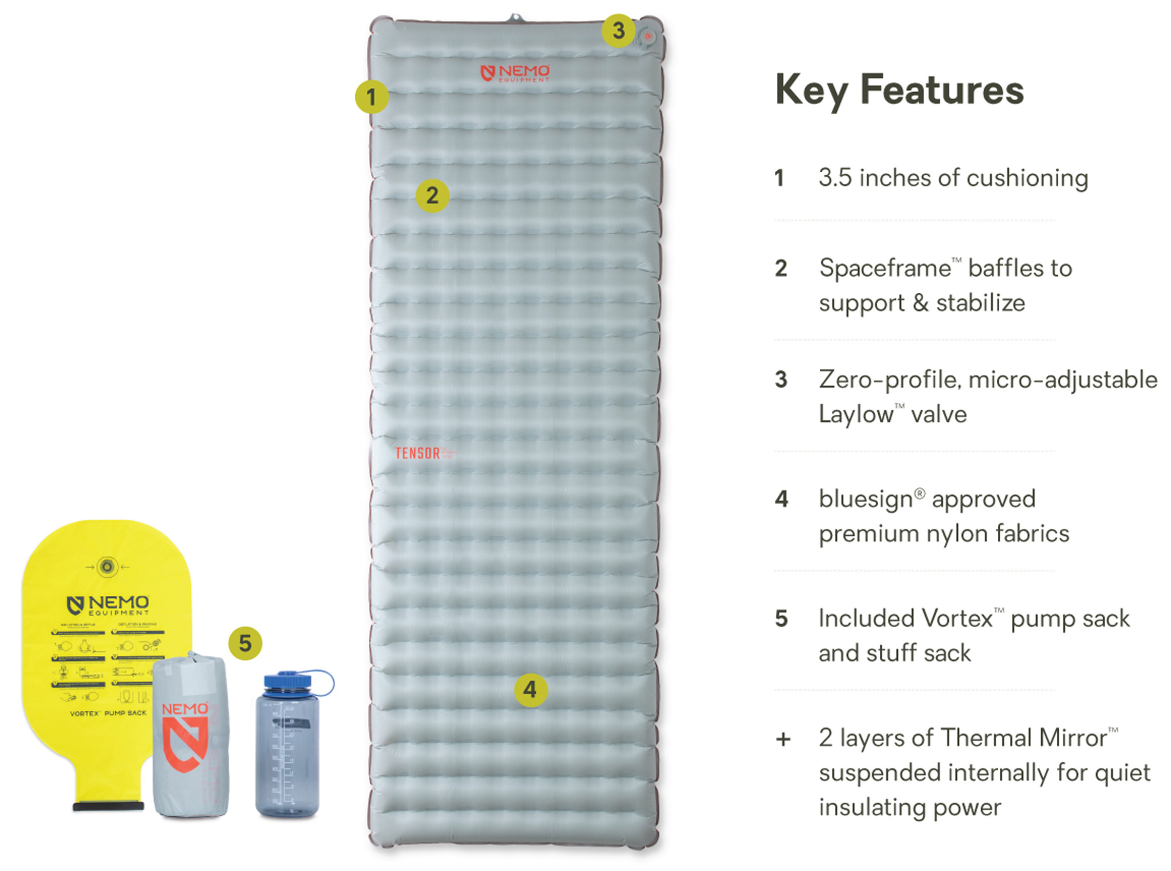 Tensor All-Season Regular Wide Oppusteligt Liggeunderlag