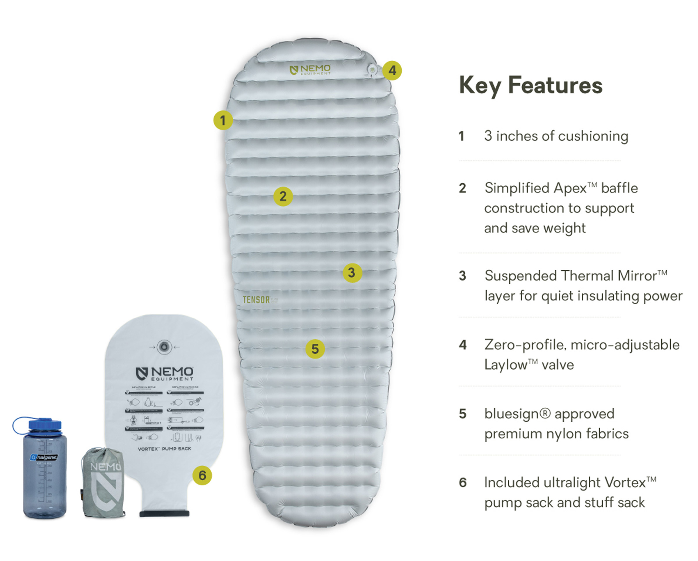 Tensor Elite Regular Wide Mummy Oppusteligt Liggeunderlag