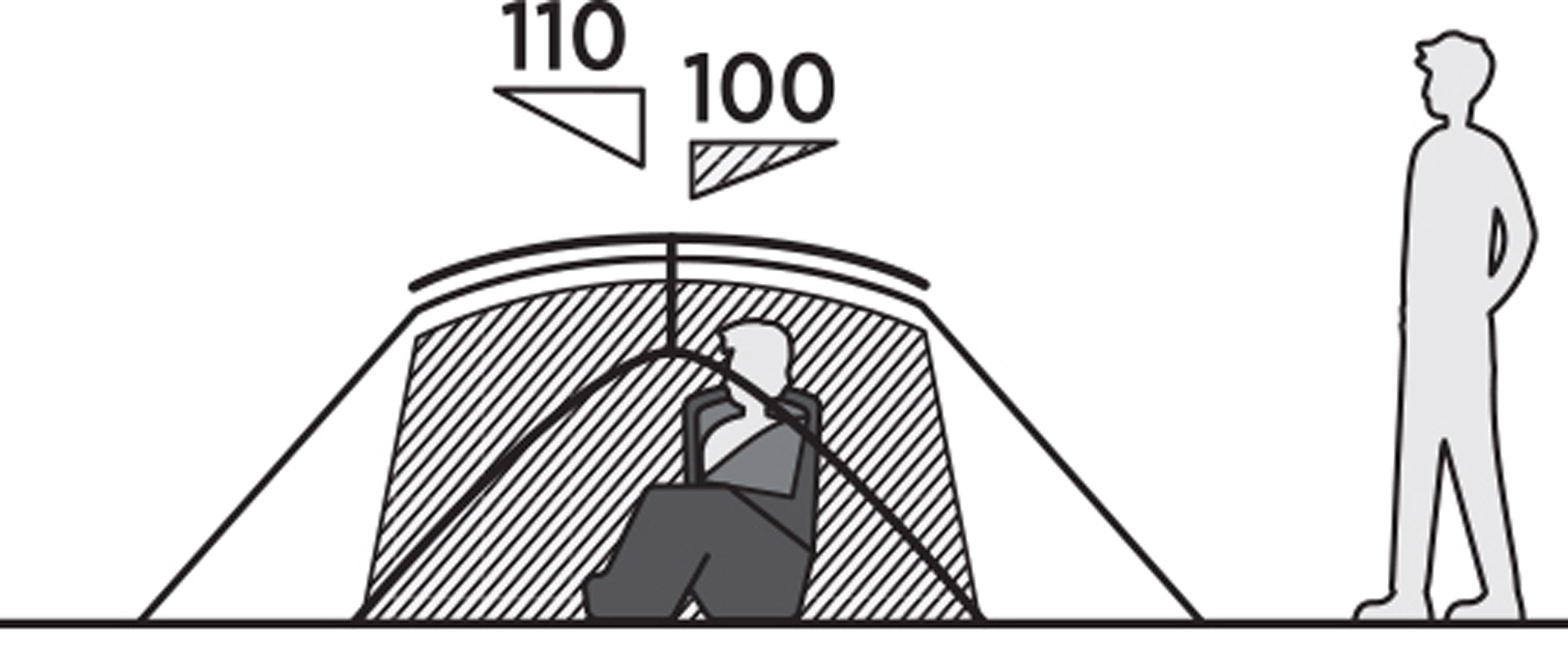 Rago 3, 3-Personers Telt