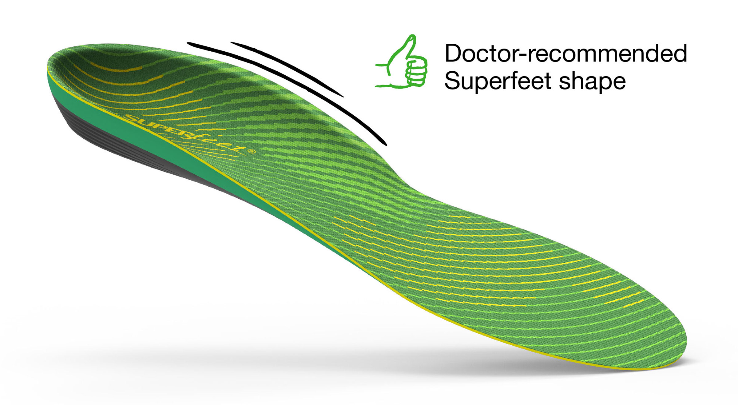 Active Support High Arch