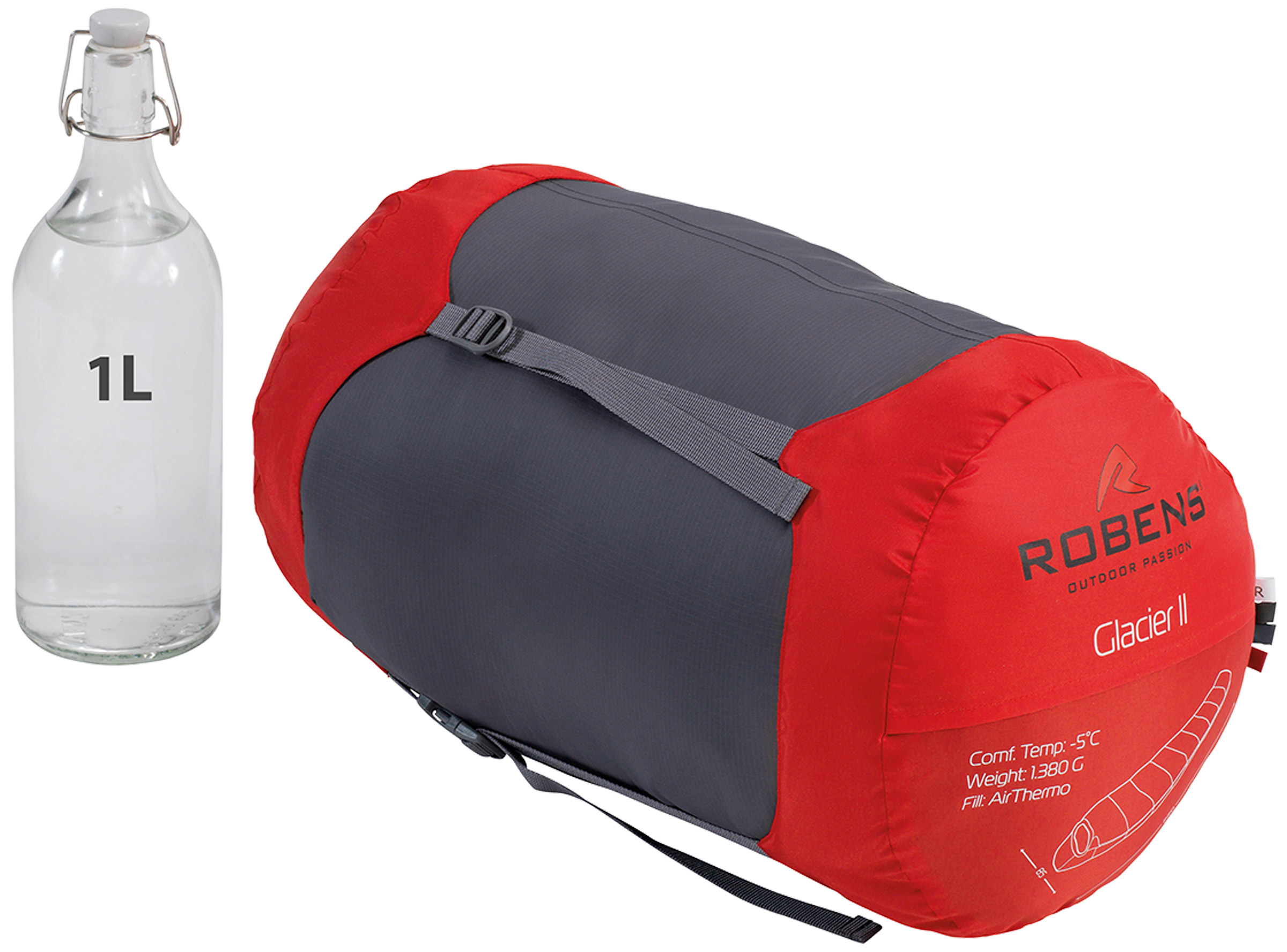 Glacier II -5°C Fibersovepose