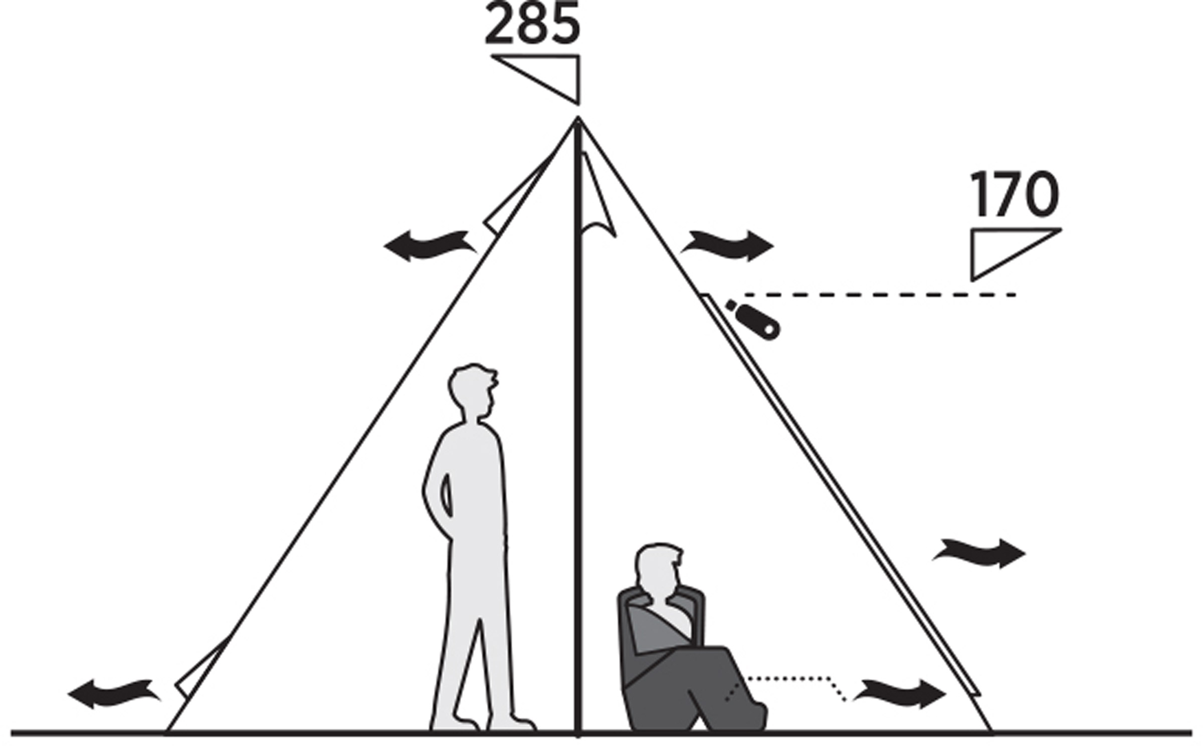 Rands Tipi, 8-Personers Tipitelt