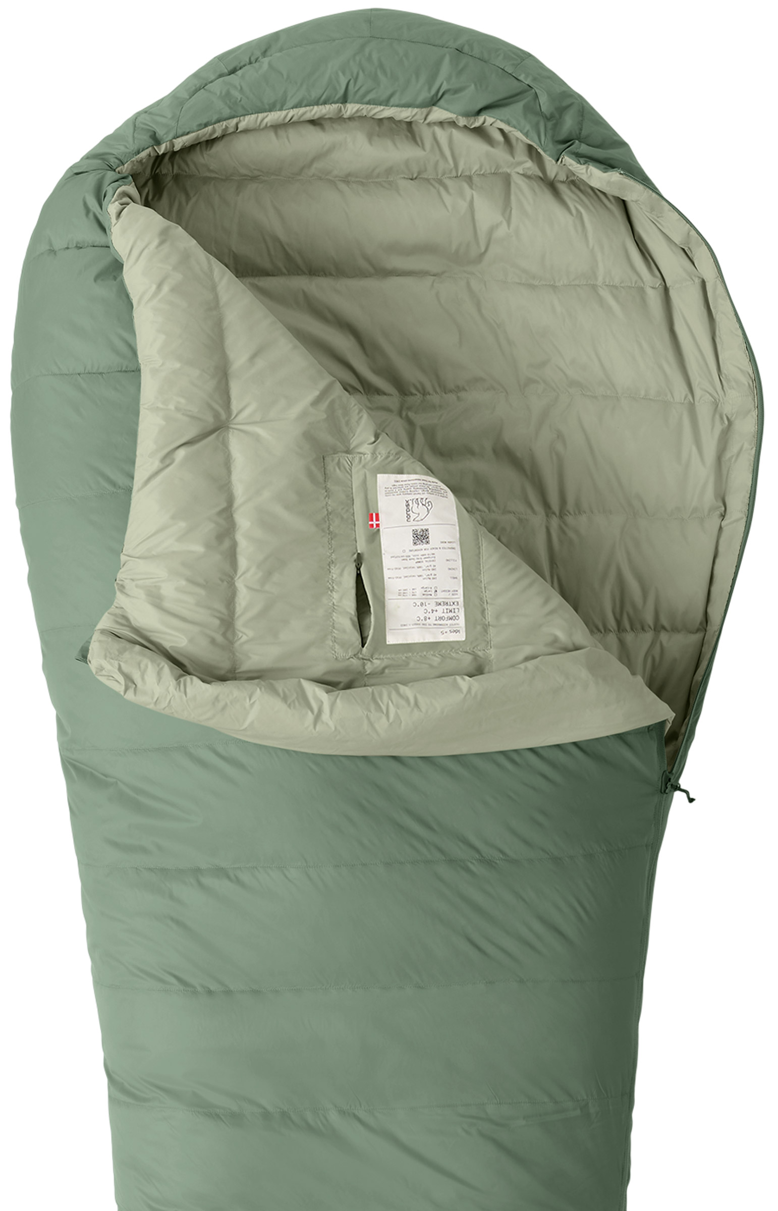 Ides +5° Mummy Medium Dunsovepose