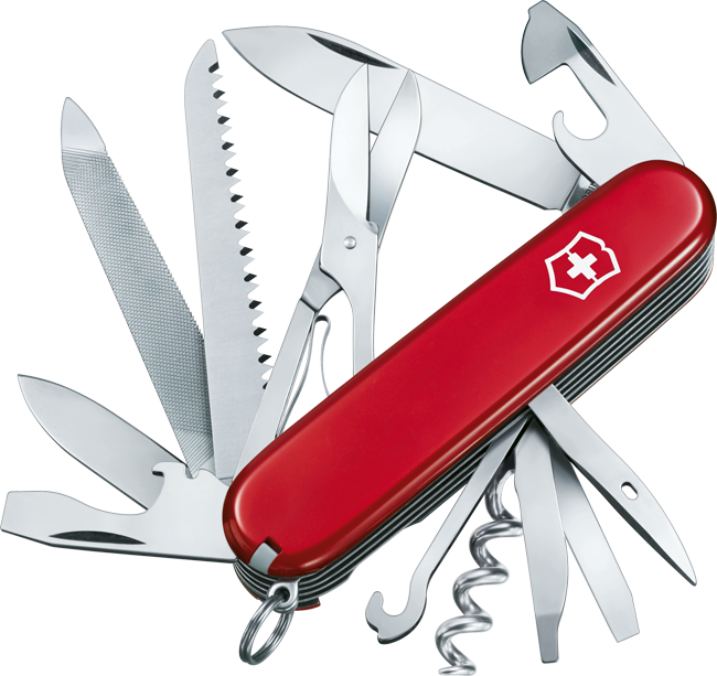 Ranger Victorinox brands