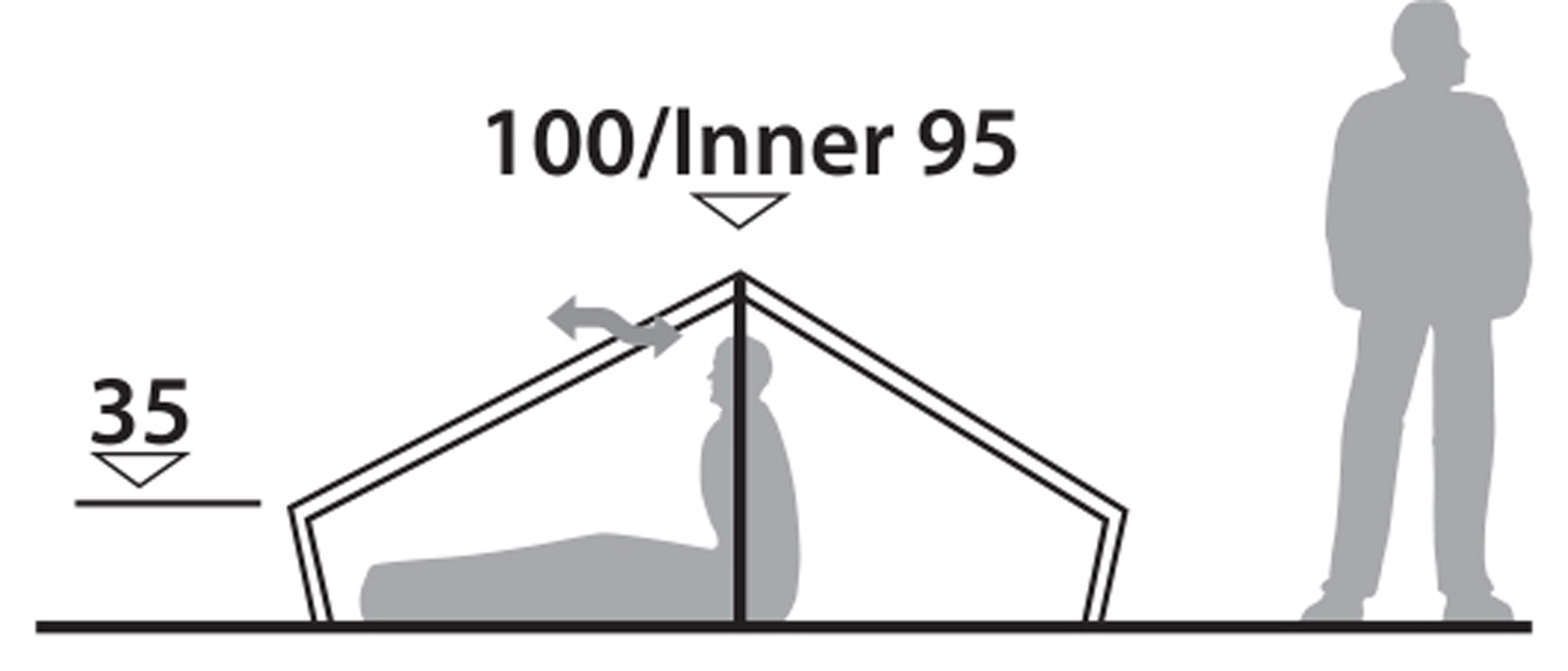Chaser 2 LW, 2-Personers Telt