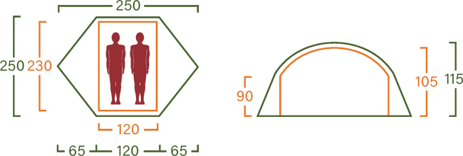 Reinsfjell Superlight 2, 2-Personers Telt