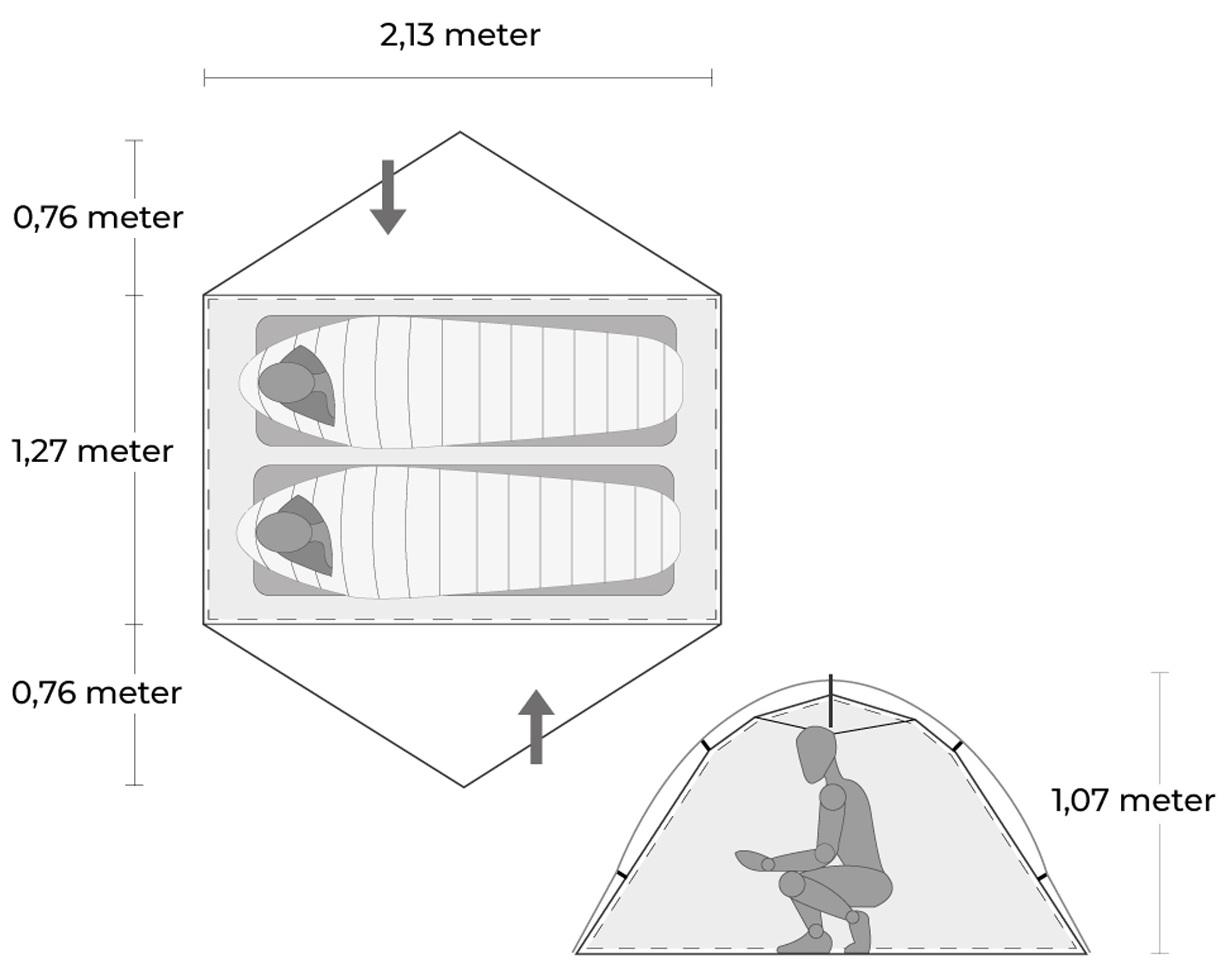 Hubba Hubba Bikepack 2, 2-Personers Telt